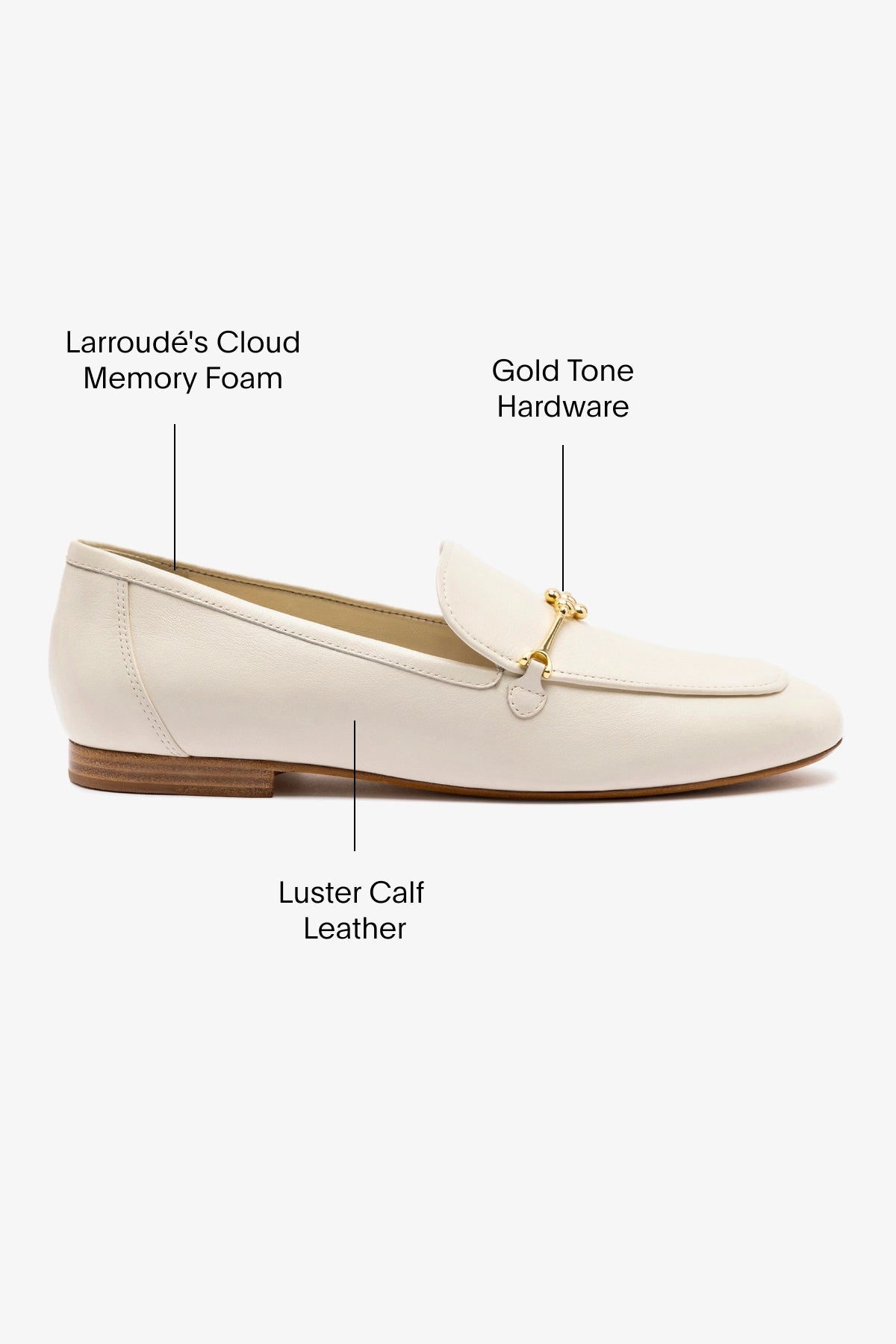 Katherine Women's Ivory Leather Loafers - Comfortable Slip-On Shoes for Casual Wear, Office & Travel