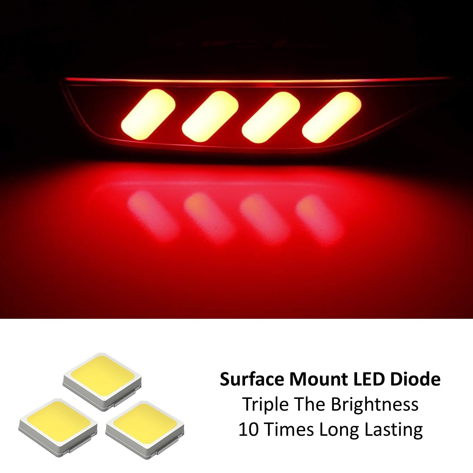 iJDMTOY Red LED Bumper Reflector Lights for 2018-2020 Honda Fit - Tail Lights, Strobe Brake Lights, Sequential Turn Signals & Rear Fog Lamps - Upgrade Your Car's Rear Lighting for Enhanced Safety and Style