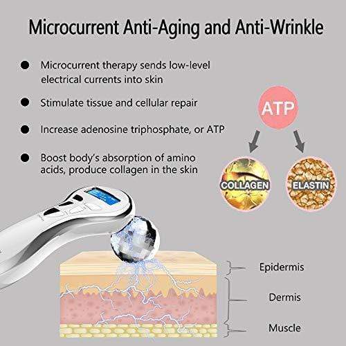 Microtone 4D Facial Massager for Anti-Aging & Skin Tightening - Rechargeable Electric Face Lifting Device for Wrinkle Reduction & Improved Circulation | Perfect for Home Spa & Skincare Routine