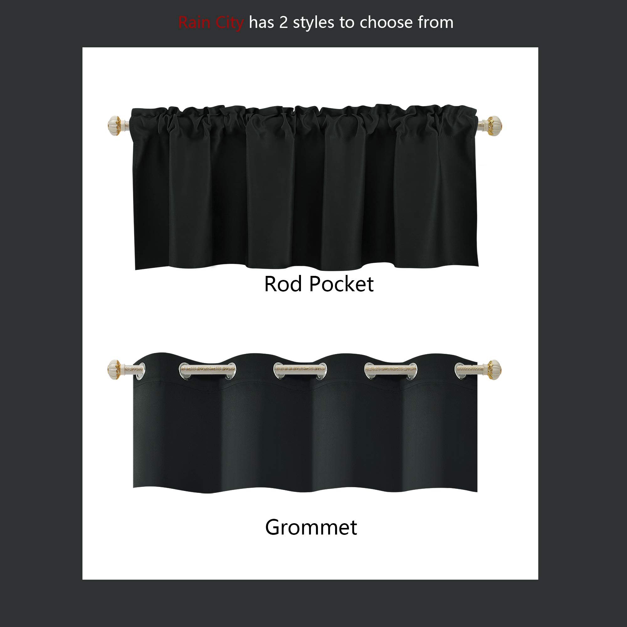 RAIN CITY Blackout Window Valance - 18 Inch Length, Thermal Insulated Grommet Top Curtain for Bedroom & Bathroom - 1 Panel (52x18 Inches) - Perfect for Small Windows & Light Control in Home Decor
