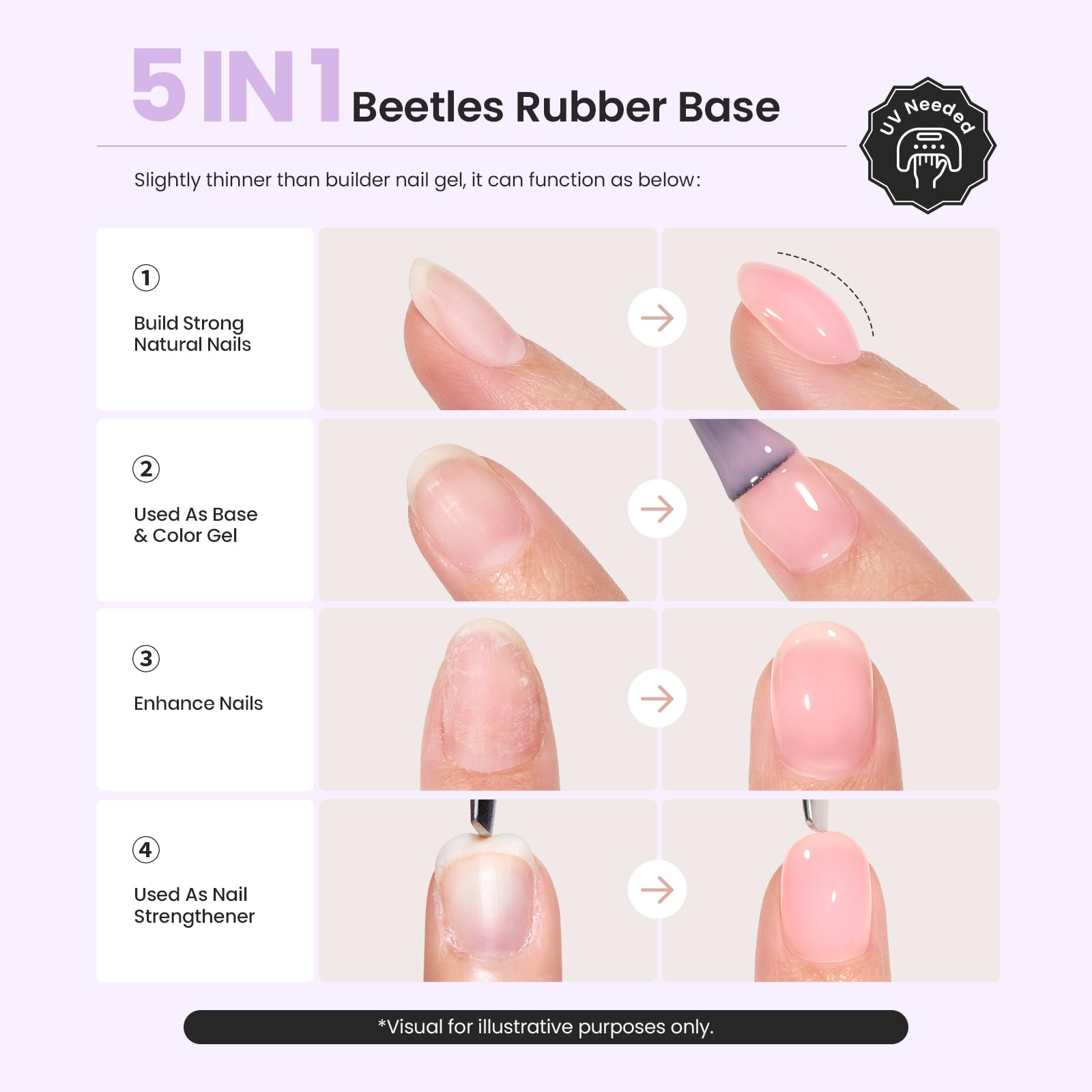 Beetles 6 Colors Nude Jelly Pink Glitter Pastel Neutral Sheer French Tips Base Gel Nail Polish - 5 in 1 Rubber Base Gel, Soak Off UV Nail Art Design, Strengthens Natural Nails | Perfect for French Manicure, Nail Art Designs, Home & Salon Use
