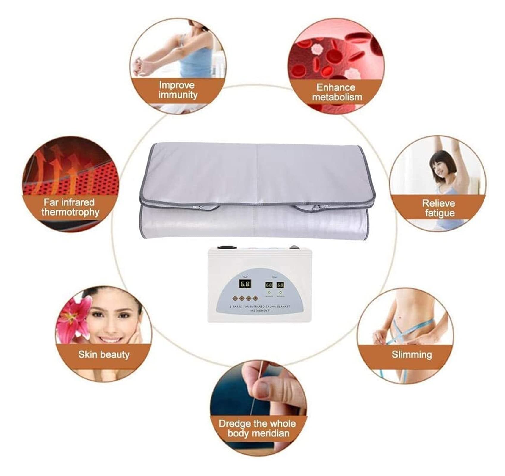 2 Zone Heating Sauna Blanket with Remote Control - Electric Body Wrap for Weight Loss, Detox Therapy & Relaxation - Perfect for Home Spa, Post-Workout Recovery & Wellness Routine