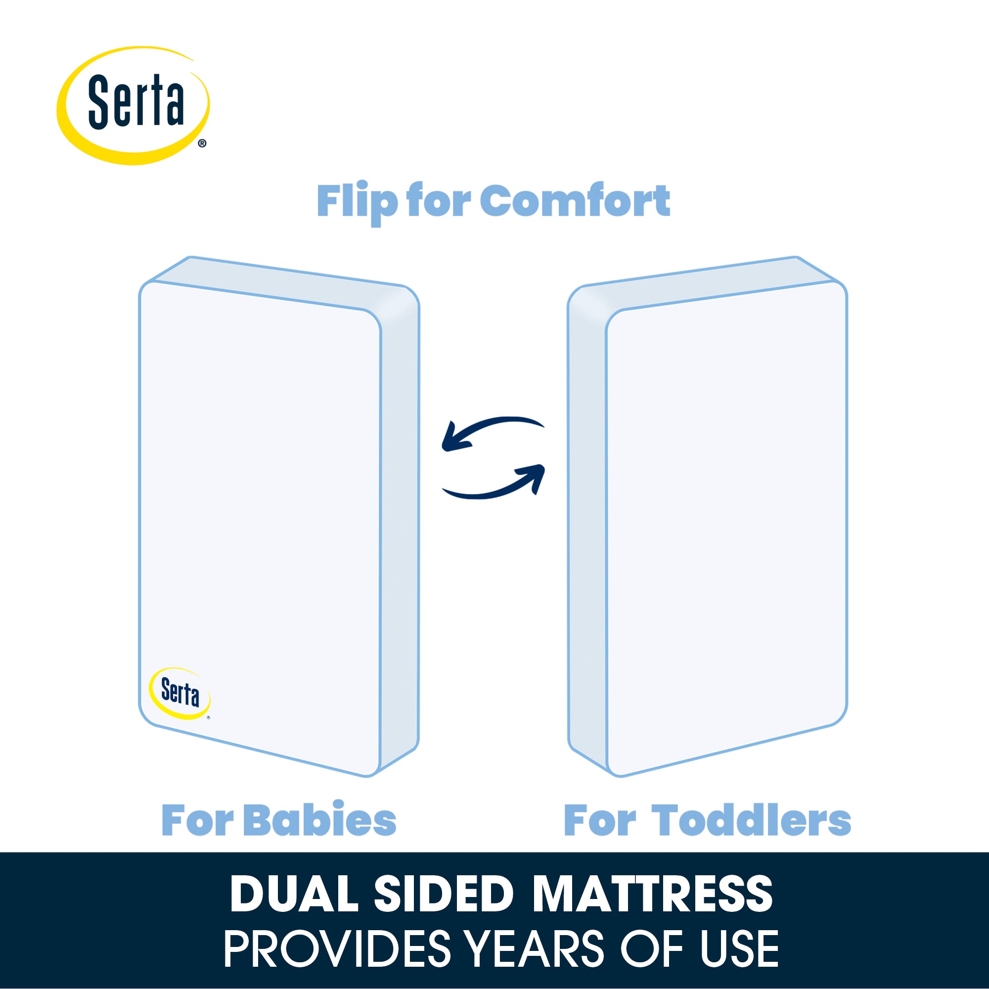 Serta Tranquility™ Eco Firm Crib & Toddler Mattress - Non-Toxic, Waterproof & Hypoallergenic Baby Mattress for Safe Sleep | Perfect for Nursery, Daycare & Travel Cribs