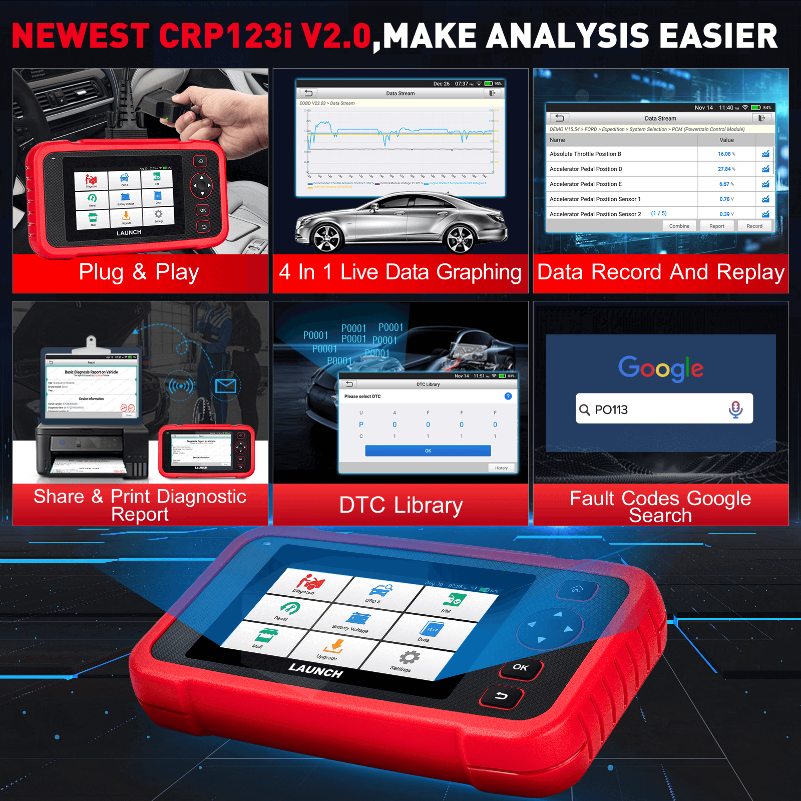 2025 LAUNCH CRP123i V2.0 Elite OBD2 Scanner - Professional Car Diagnostic Tool for Engine, ABS, SRS & Transmission with 7 Reset Functions, Battery Test, FCA SGW | Free Lifetime Updates | Perfect for Mechanics & DIY Auto Repair
