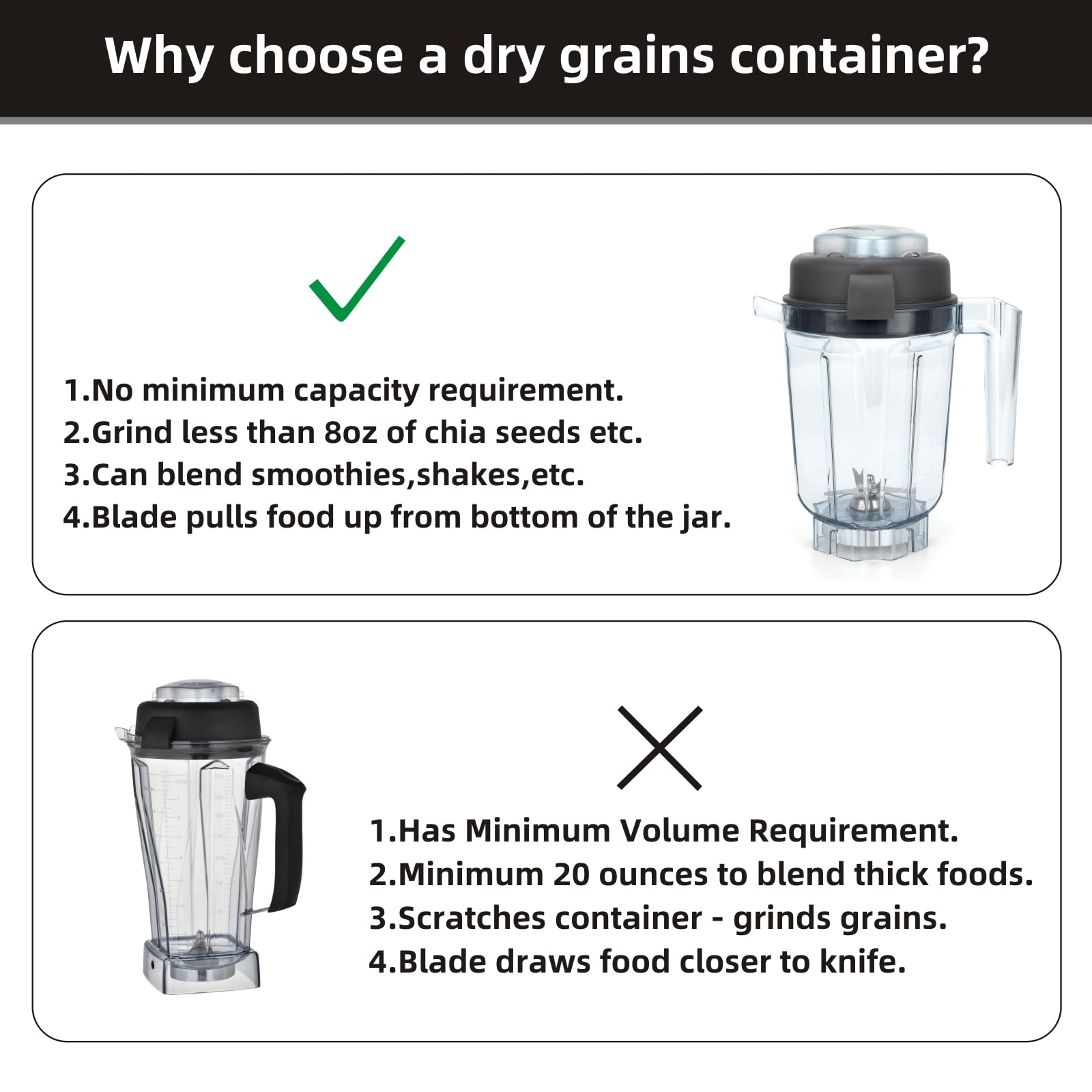 32oz Vitamix Blender Replacement Container - Dry Grains Pitcher Compatible with Vitamix 5200/5000/6000/6300/7500/750/E310 (Model ASY195, VM0101-0103, VM0158, VM0197) - Perfect for Grinding Coffee Beans, Nuts & Spices at Home