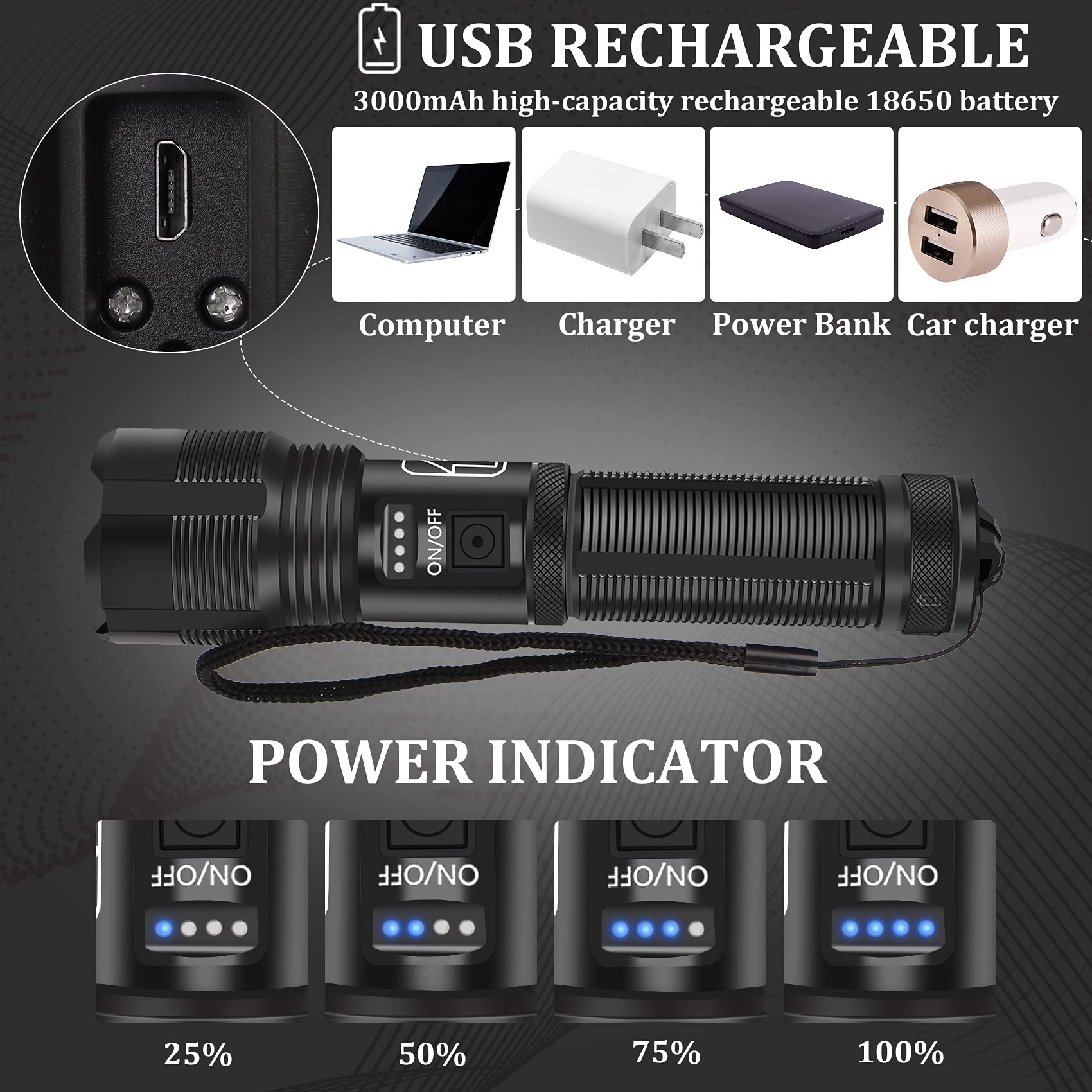 10000 Lumens Rechargeable Tactical Flashlight - Mini Handheld LED Flashlight with 3000mAh Battery, 5 Lighting Modes, Zoomable & IPX8 Waterproof - USB Charging Emergency Light for Camping, Hiking, Dog Walking, Power Outages & Outdoor Adventures