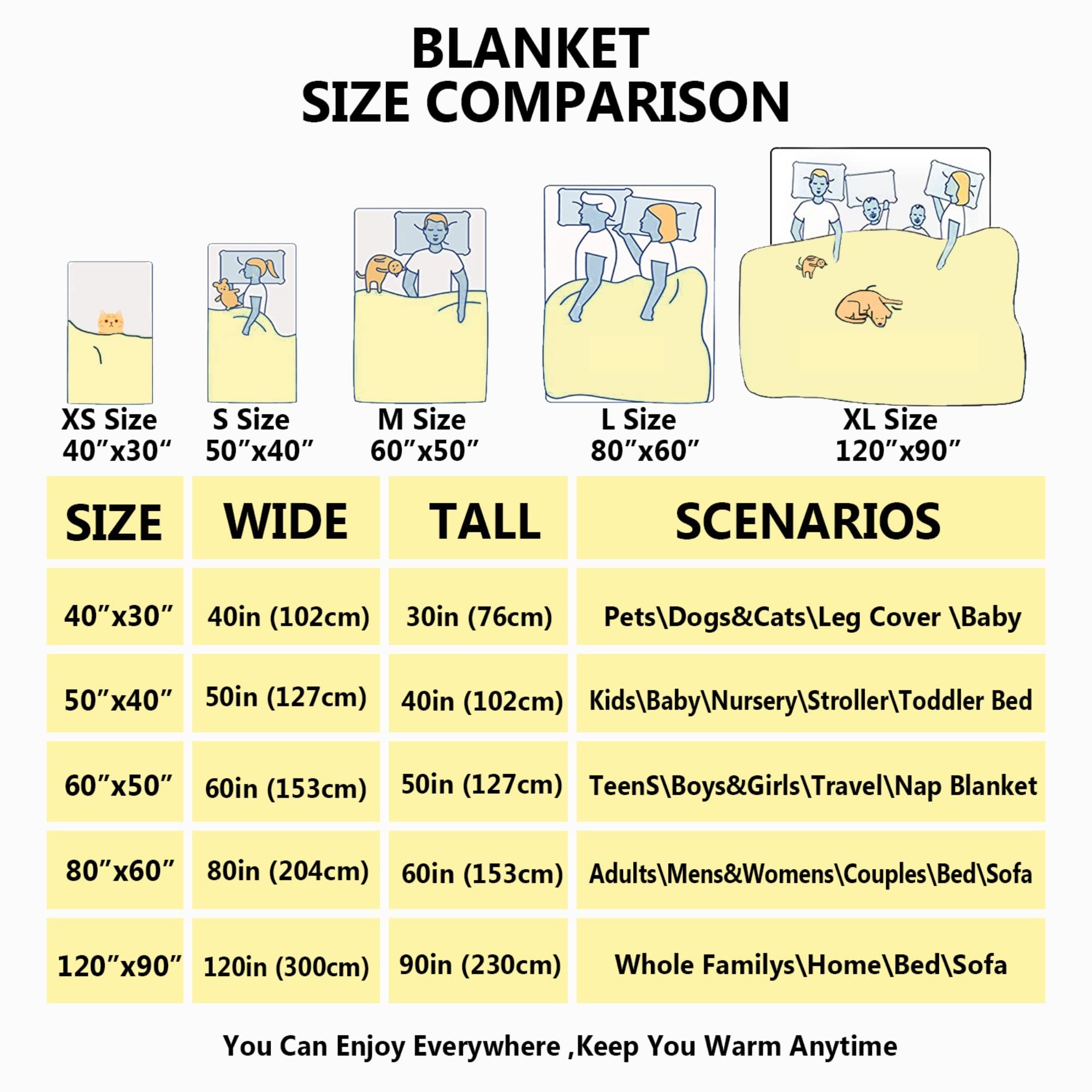 Custom Ramen Noodle Blanket - Personalized Funny Food Blanket with Name | Novelty Gift for Food Lovers | Birthday & Christmas Present | 50