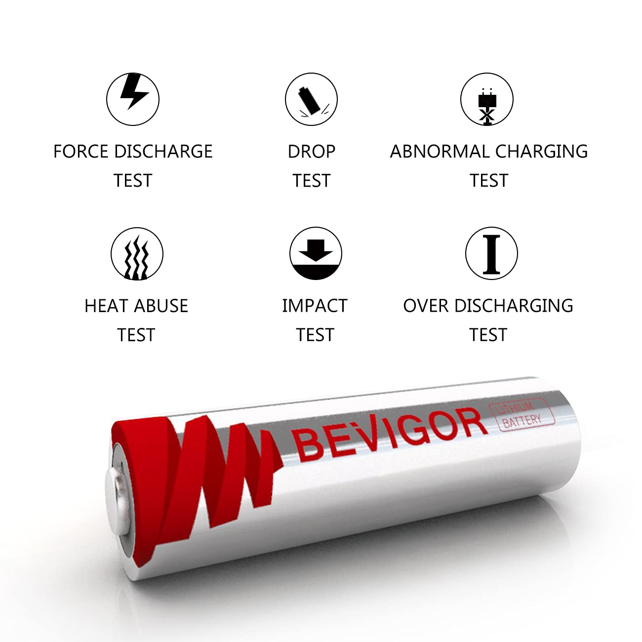 BEVIGOR 720 Pack AA Lithium Batteries - Long Lasting Lithium Iron Double A Batteries for High Drain Devices - Ideal for Cameras, Toys, Flashlights & More