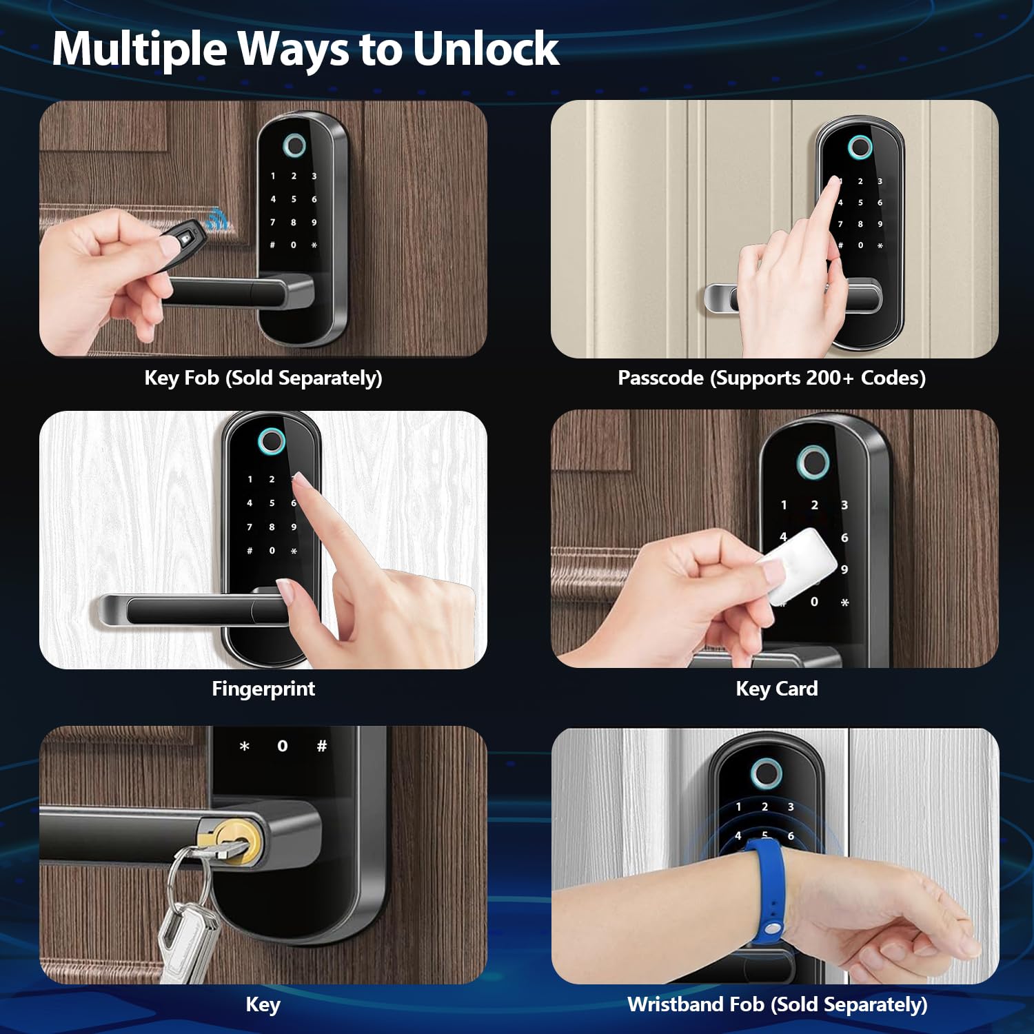 Smart Electronic Door Lock with Fingerprint & Keypad - Keyless Entry Handle Lock for Home Security - Perfect for Apartments, Offices & Vacation Rentals