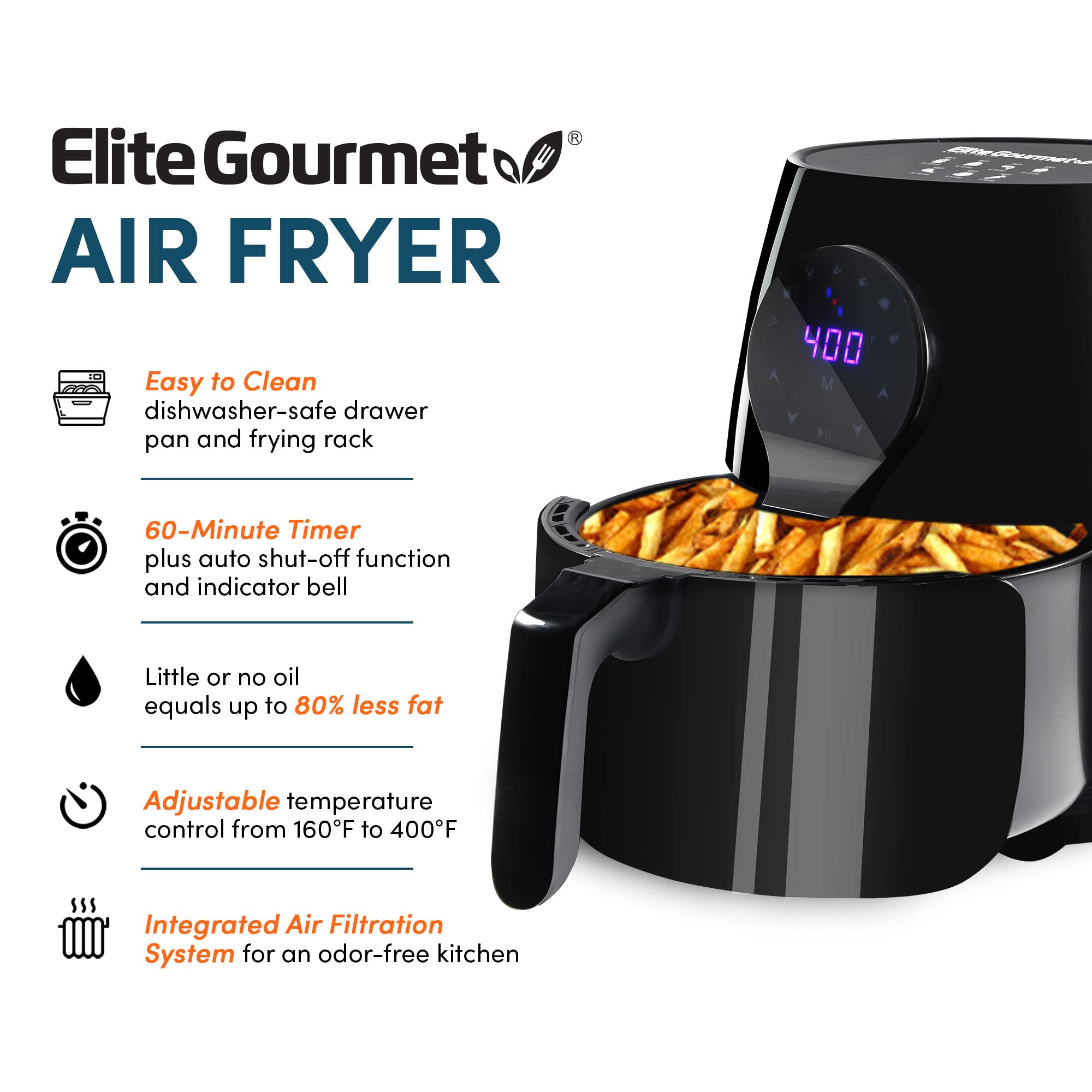 Elite Gourmet EAF5317D Digital 5.3Qt Hot Air Fryer - 7 Preset Functions, 1350W Oil-Free Healthy Cooker with Timer & Temperature Control, PFOA/PTFE Free, Black - Perfect for Crispy Fries, Chicken Wings & Family Meals