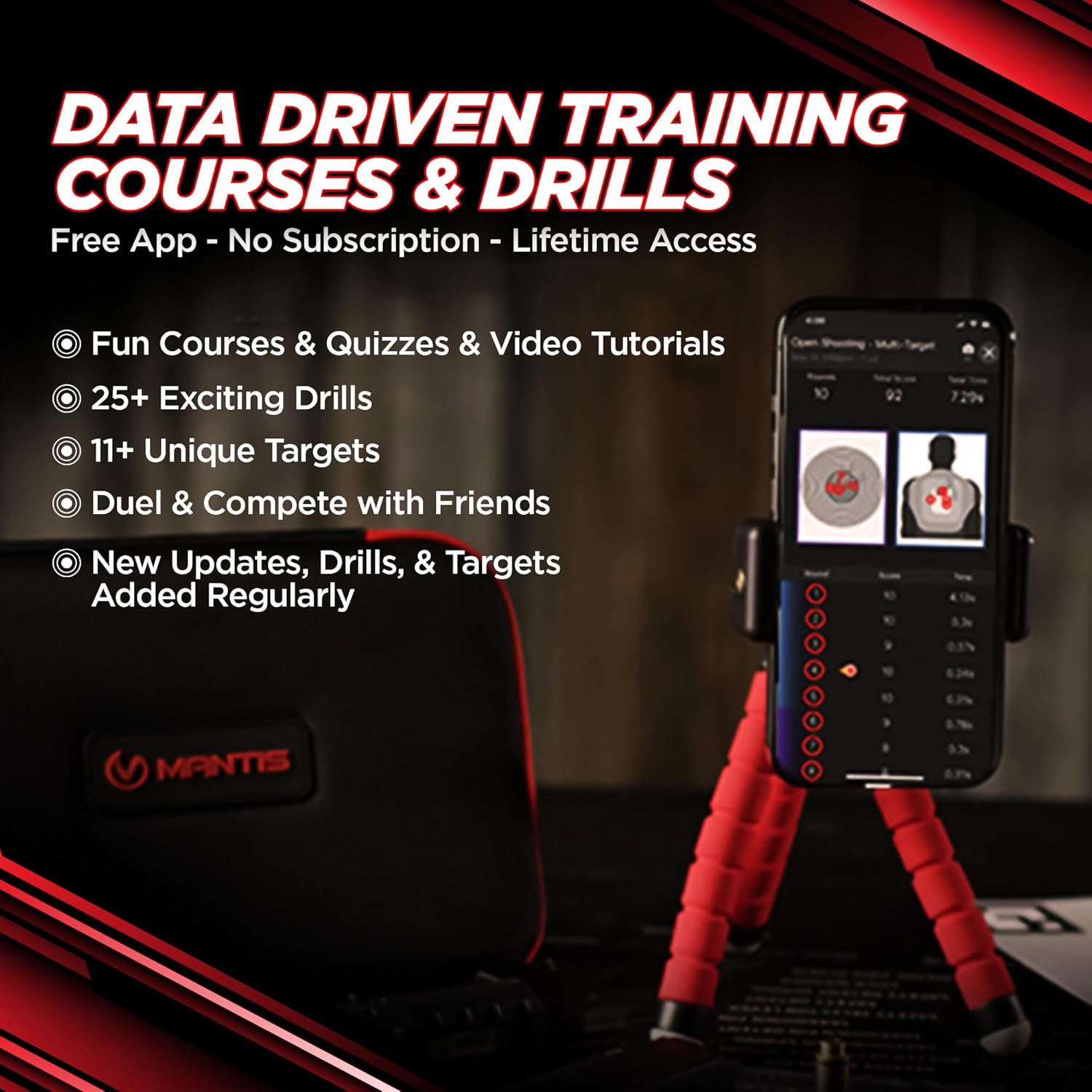 MantisX Laser Academy Training Kit - Standard Firearms Dry Fire Training System for Pistols & Rifles | Improve Shooting Accuracy at Home or Range