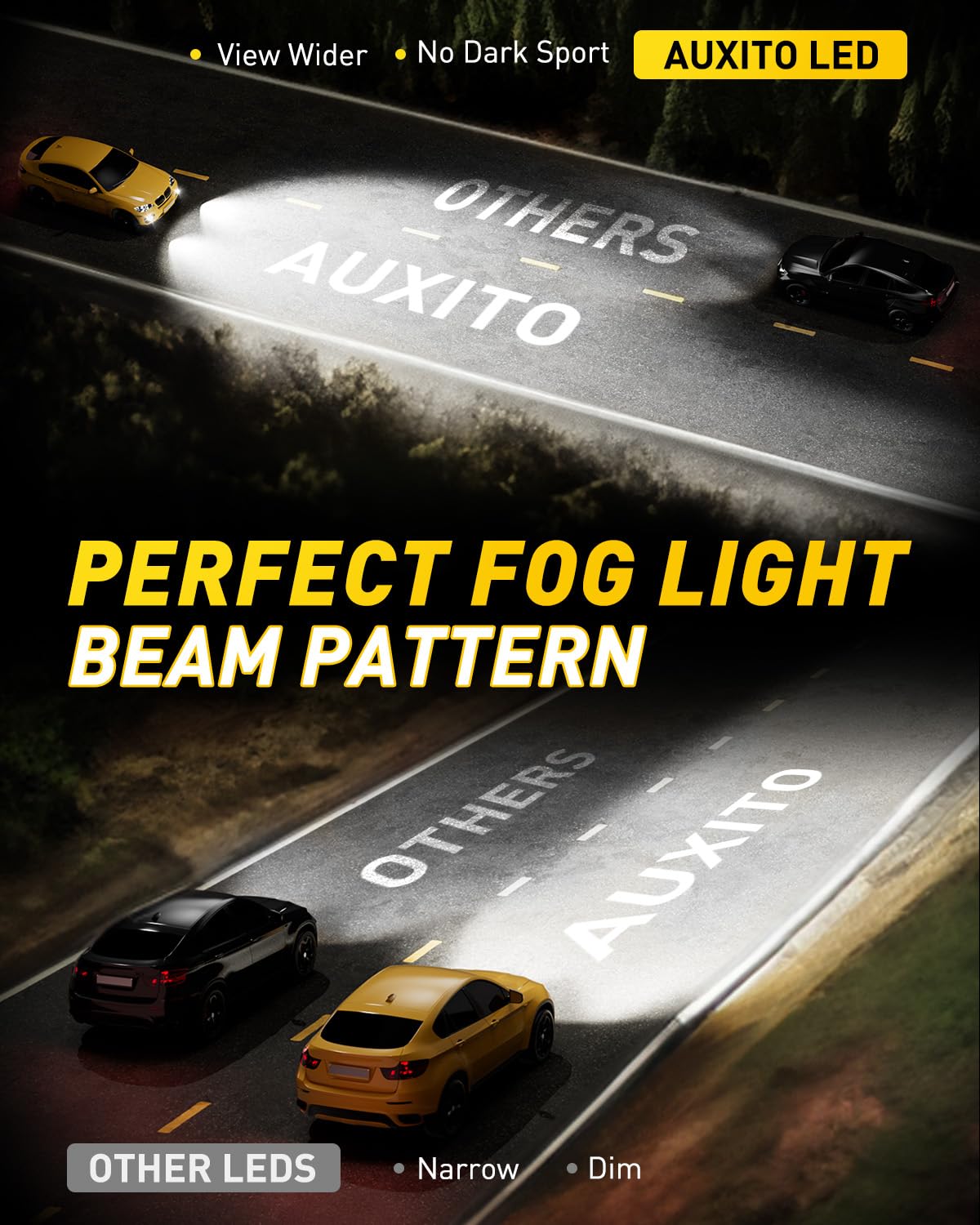 AUXITO 881 LED Fog Light Bulbs - 16,000LM Super Bright, 10-Year Lifespan, Plug & Play, CANBUS Ready - Compatible with 886 889 H28 888 894 896 898 - Perfect for Off-Road, Night Driving & Foggy Conditions (Pack of 2)