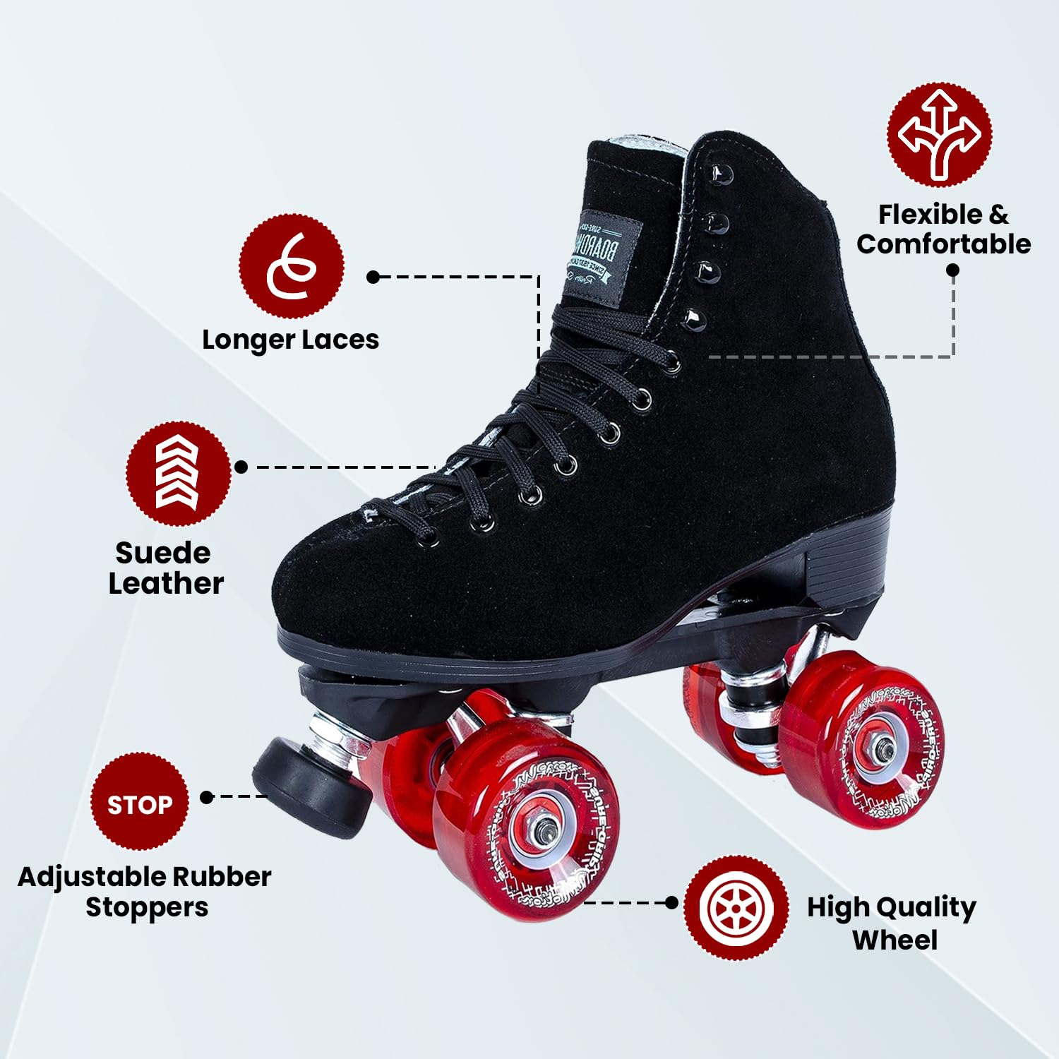 Sure Grip Boardwalk Unisex Outdoor Roller Skates - Premium Suede Material, ABEC 3 Bearings, 78A Soft 62mm Red Motion Wheels, Polyurethane Wheel Material - Perfect for Park Trails and Urban Skating