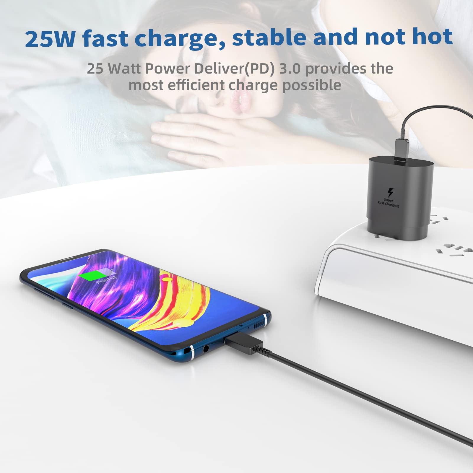 25W USB C Fast Charger (2-Pack) - Super Fast Wall Charger Block with Cable for Samsung Galaxy S10/S9/S8/S21/S20/Note10/Ultra/Z Flip3 & OnePlus - Perfect for Home, Office & Travel Charging