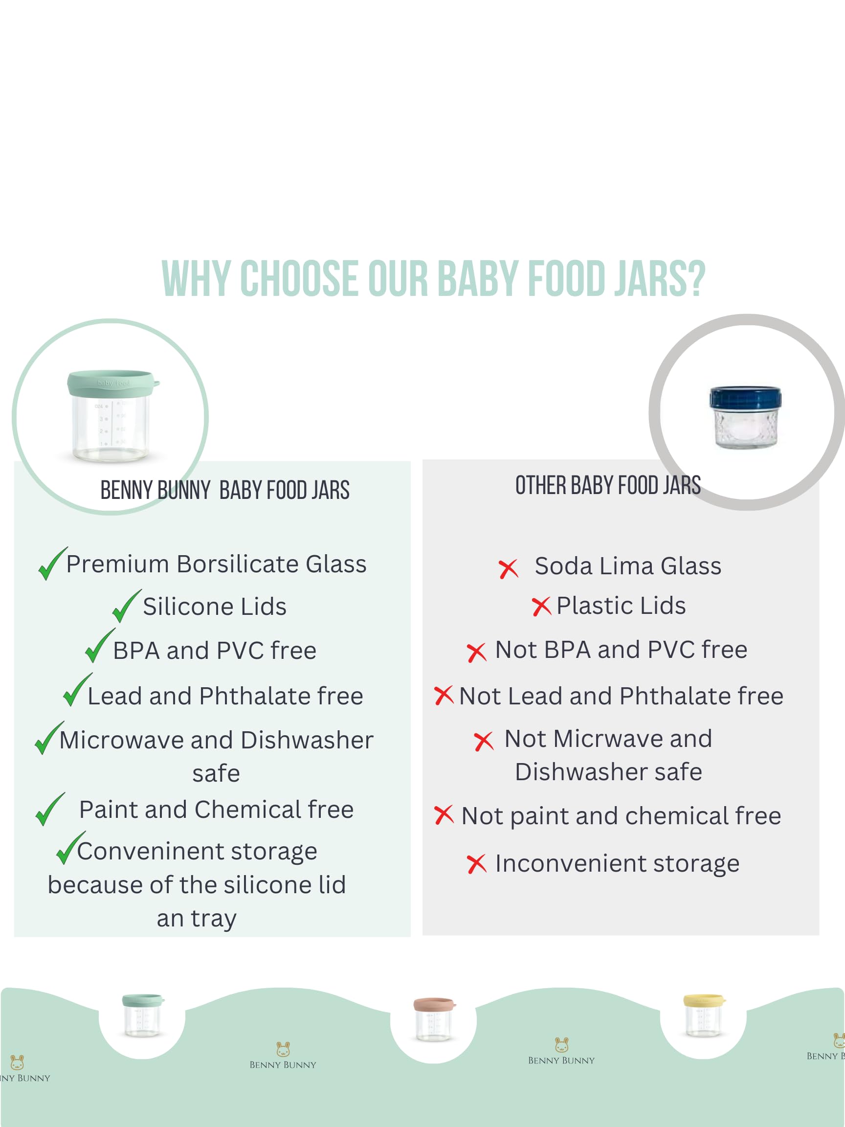 Borosilicate Glass Baby Food Storage Containers with Silicone Lids - 4oz Small Jars with Tray for Snacks, Puree & Breast Milk | Freezer, Fridge, Microwave & Dishwasher Safe | Perfect for Meal Prep, Baby Feeding & On-the-Go Snacks (Green)