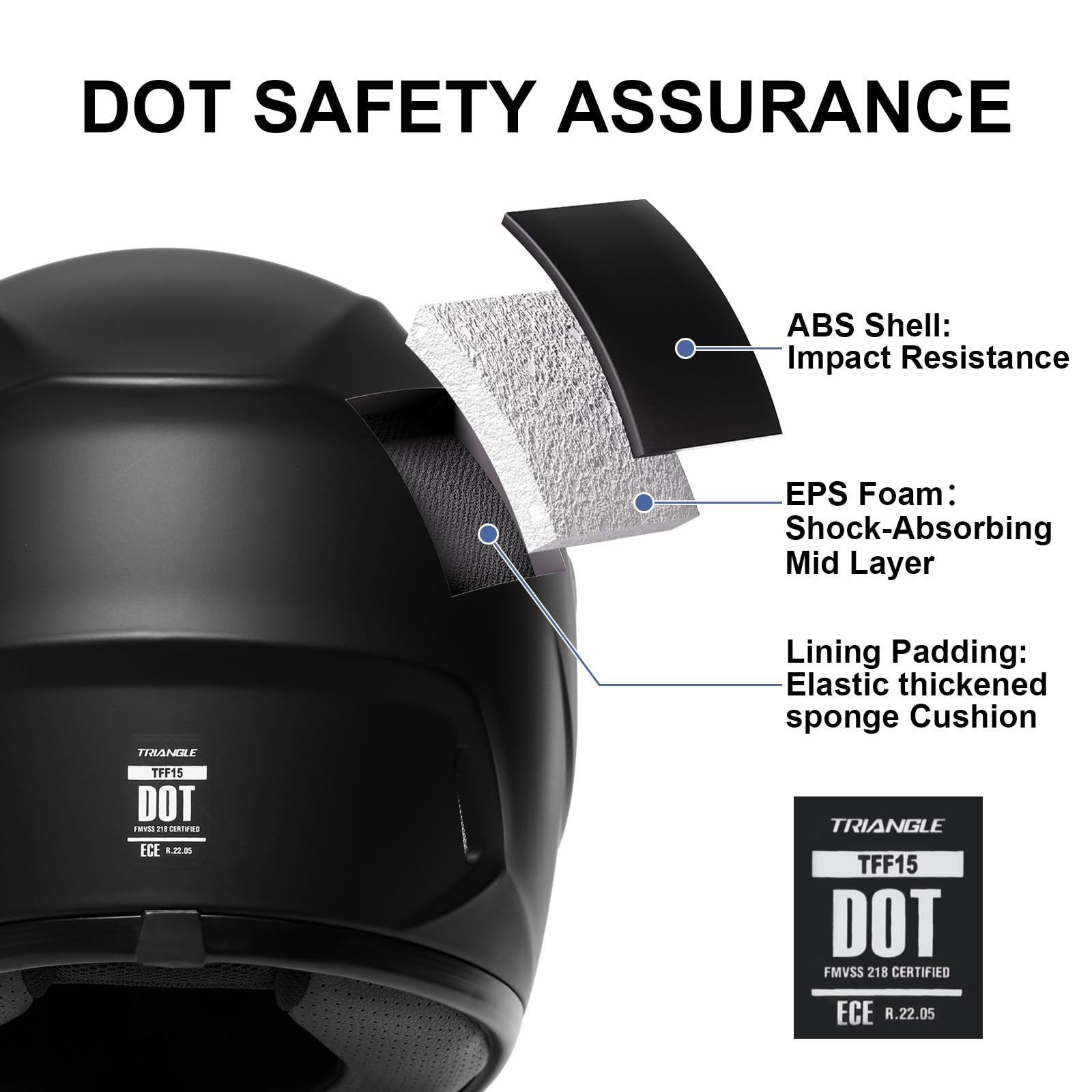 Dot Approved Full Face Motorcycle Helmet for Men & Women with Tinted Visor - Road & Racing Safety