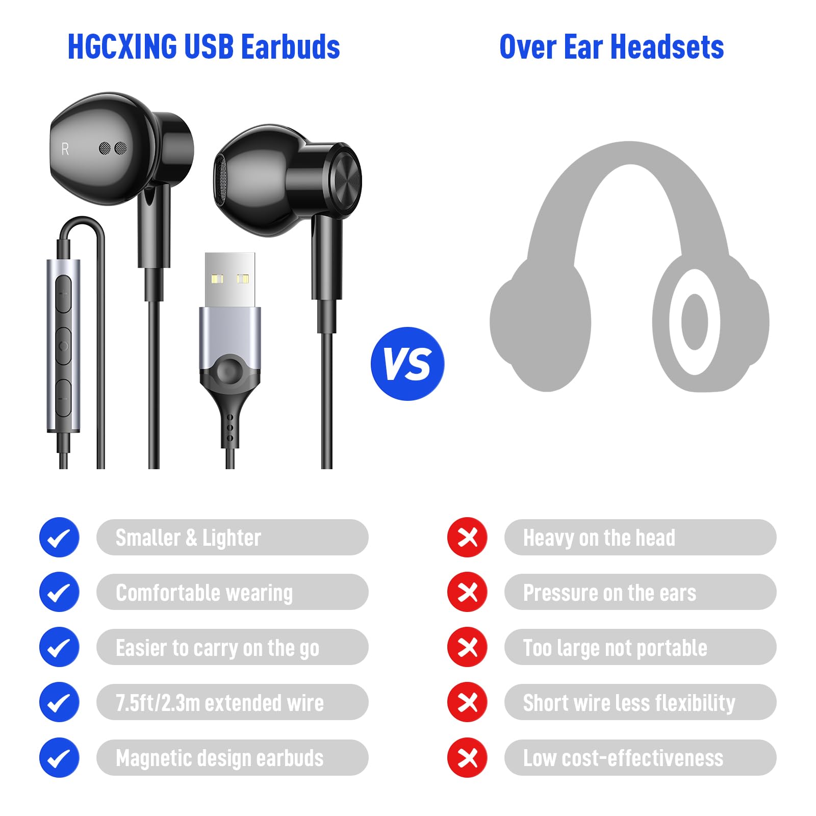 HGCXING USB Wired Headphones with Mic & Mute Control - 7.5ft Magnetic Noise Isolating Earbuds for PC, Laptop, MacBook Pro - Perfect for Office Work, School, Zoom Meetings & Gaming