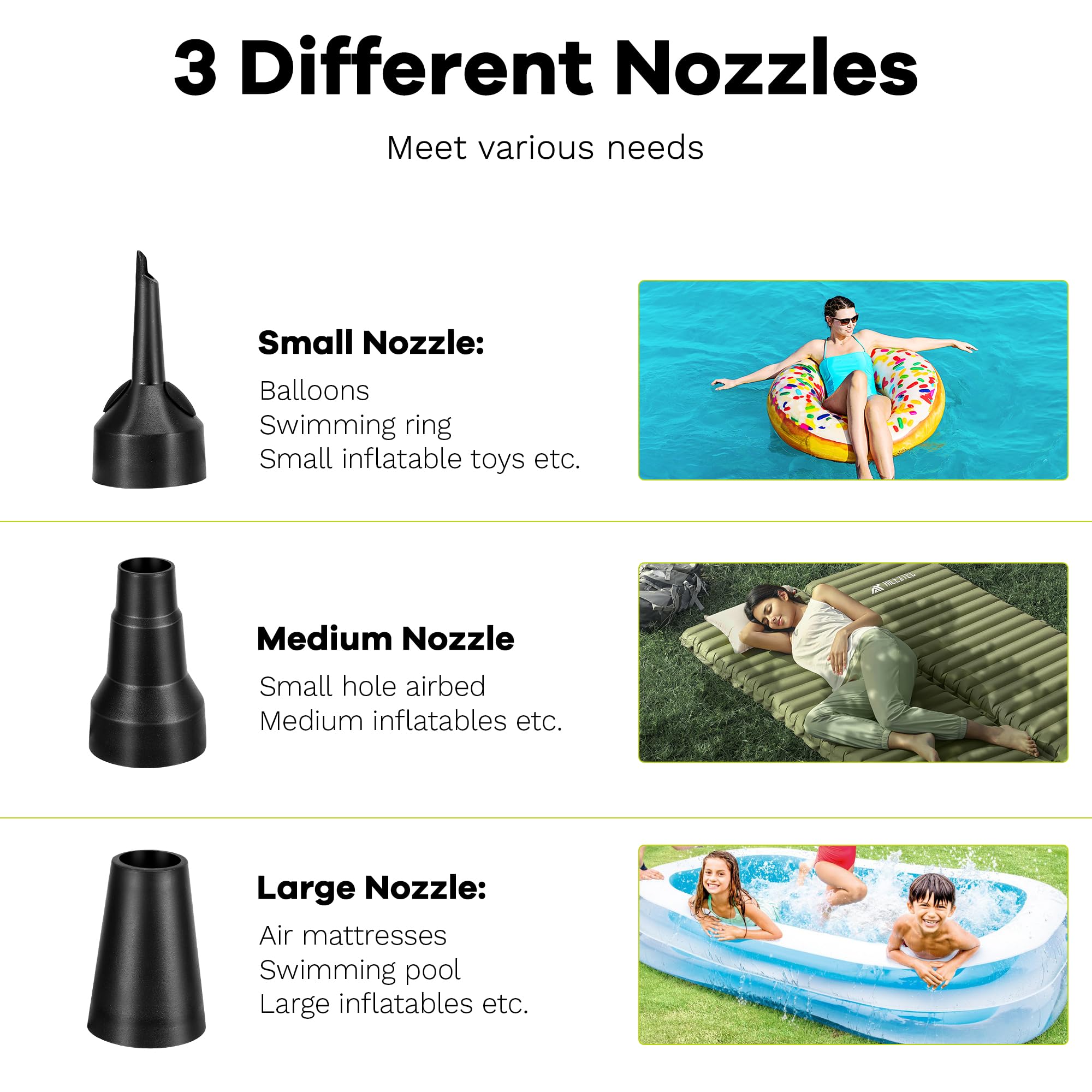 **Electric Air Pump for Inflatables - 7.5kPa Fast Inflation with 3 Nozzles, 850L/min High-Speed Pump for Air Mattress, Pool Floats, Toys & Swimming Rings - Perfect for Camping, Travel & Beach Parties**