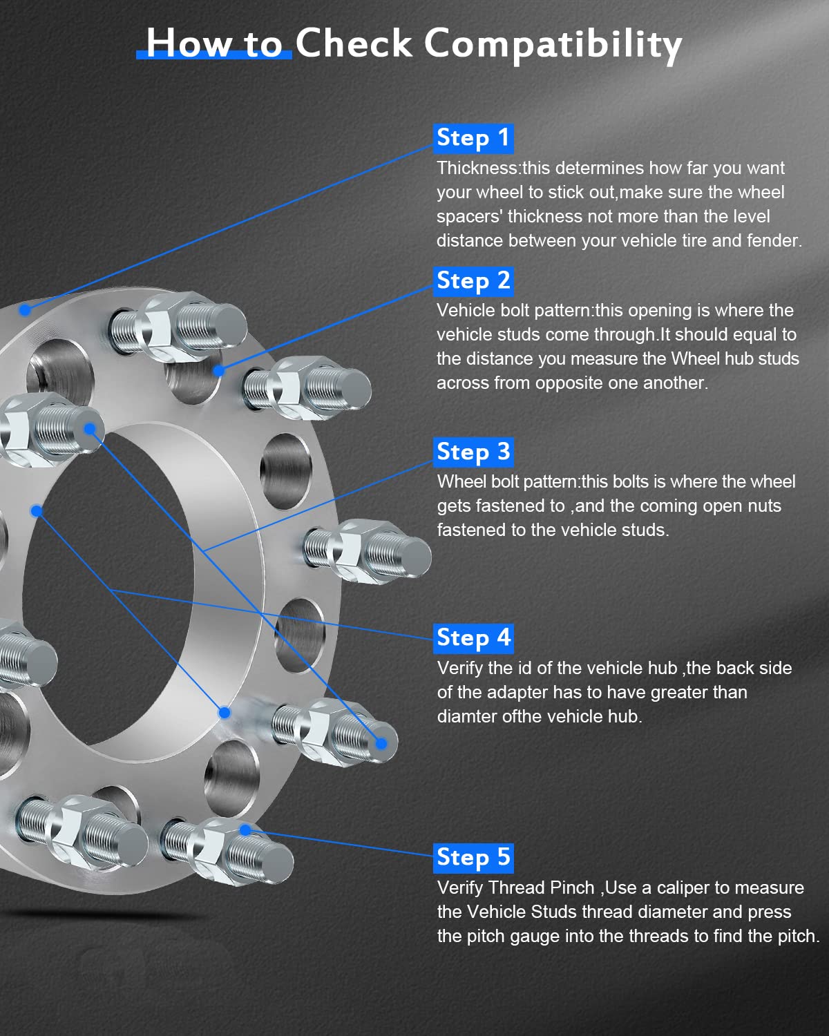 ECCPP 4PCS 1.5