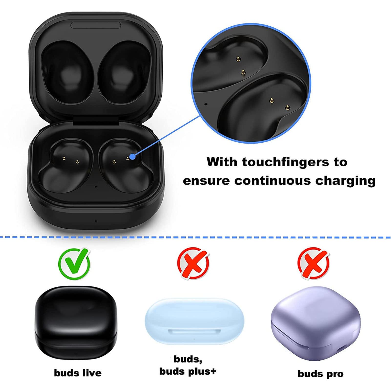 Samsung Galaxy Buds Live SM-R180 Wireless Charging Case Replacement - Type C & Wireless Charging Travel Case for Samsung Earbuds | Perfect for Travel, Gym & Daily Use