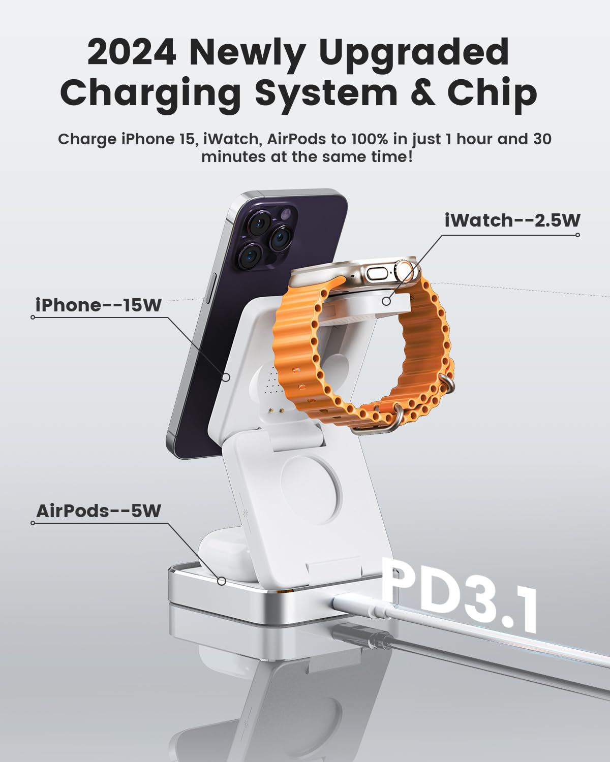 3-in-1 Magnetic Wireless Charging Station - 15W Fast Wireless Charger for iPhone 16/15/14/13/12 Series, Apple Watch & AirPods - Foldable Travel Stand with MagSafe Compatibility | Perfect for Nightstand, Office Desk & Travel Accessories