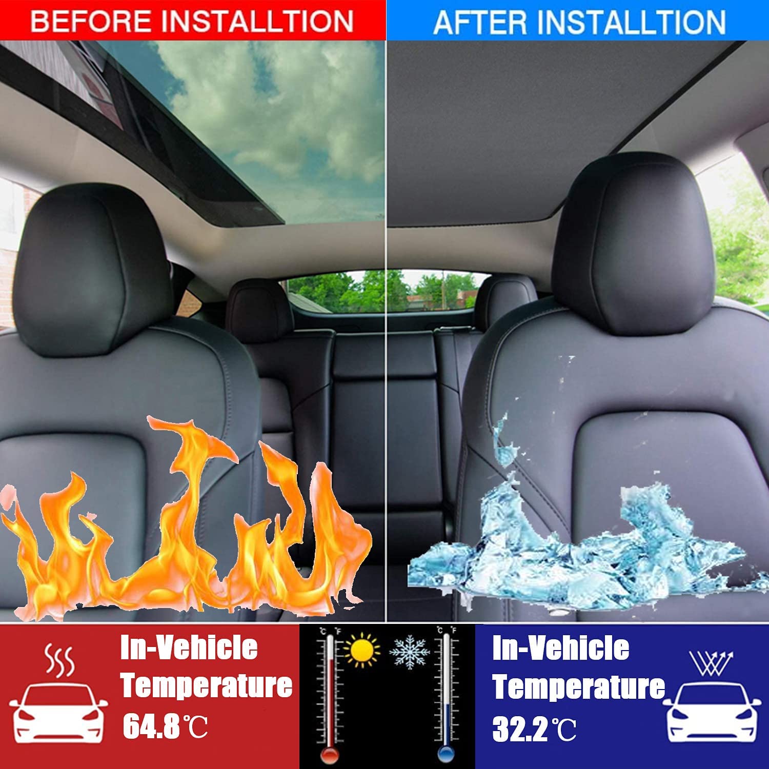Tesla Model Y Sunshade 2020-2022 | Roof Sunshade & Sunroof Shade with UV Protection & Heat Blocking | Premium Insulation Film for Tesla Model Y Accessories | Perfect for Summer Driving & Parking Protection