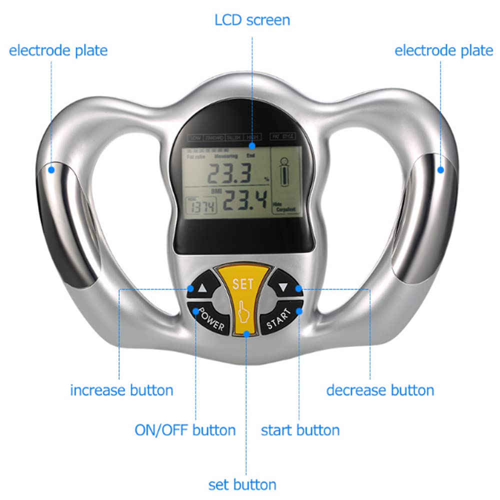 Digital Body Fat Analyzer - Handheld BMI Scale with LCD Display for Accurate Body Composition Measurement - Ideal for Home Fitness, Weight Loss & Health Monitoring