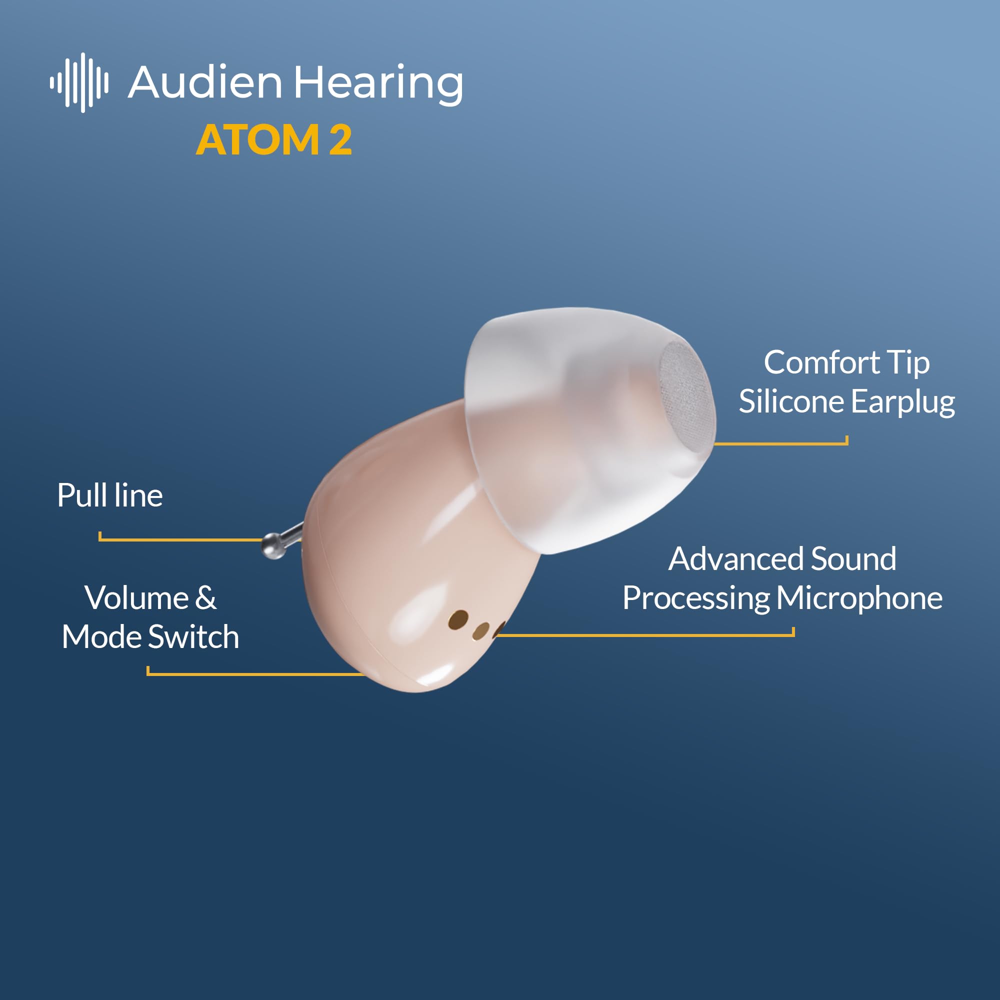 Audien ATOM 2 Wireless Rechargeable OTC Hearing Aid - Premium Comfort, Nearly Invisible Hearing Amplifier for Seniors & Adults - Perfect for TV Watching, Conversations & Outdoor Activities