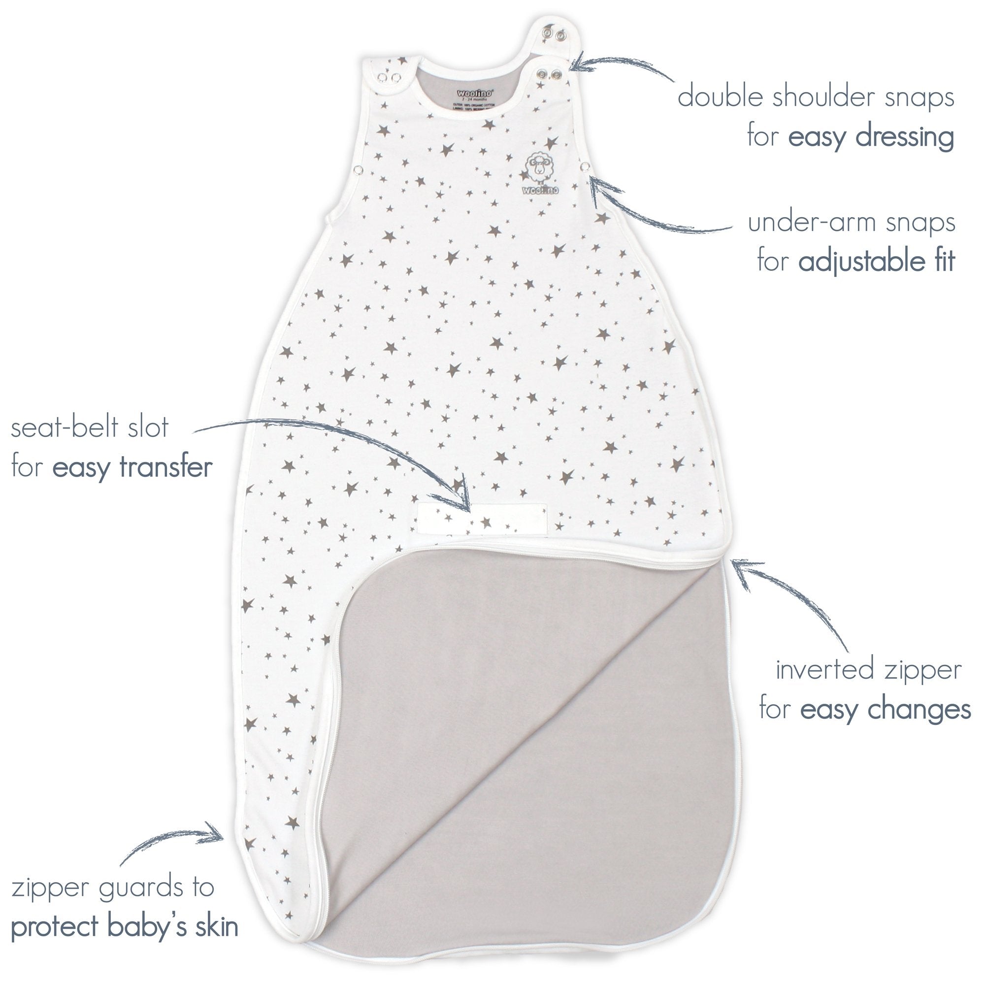 4 Season Ultimate Toddler Sleep Bag - Merino Wool & Organic Cotton Baby Sleeping Sack for 2-4 Years Old - Navy Blue - Perfect for Nursery, Daycare & Travel
