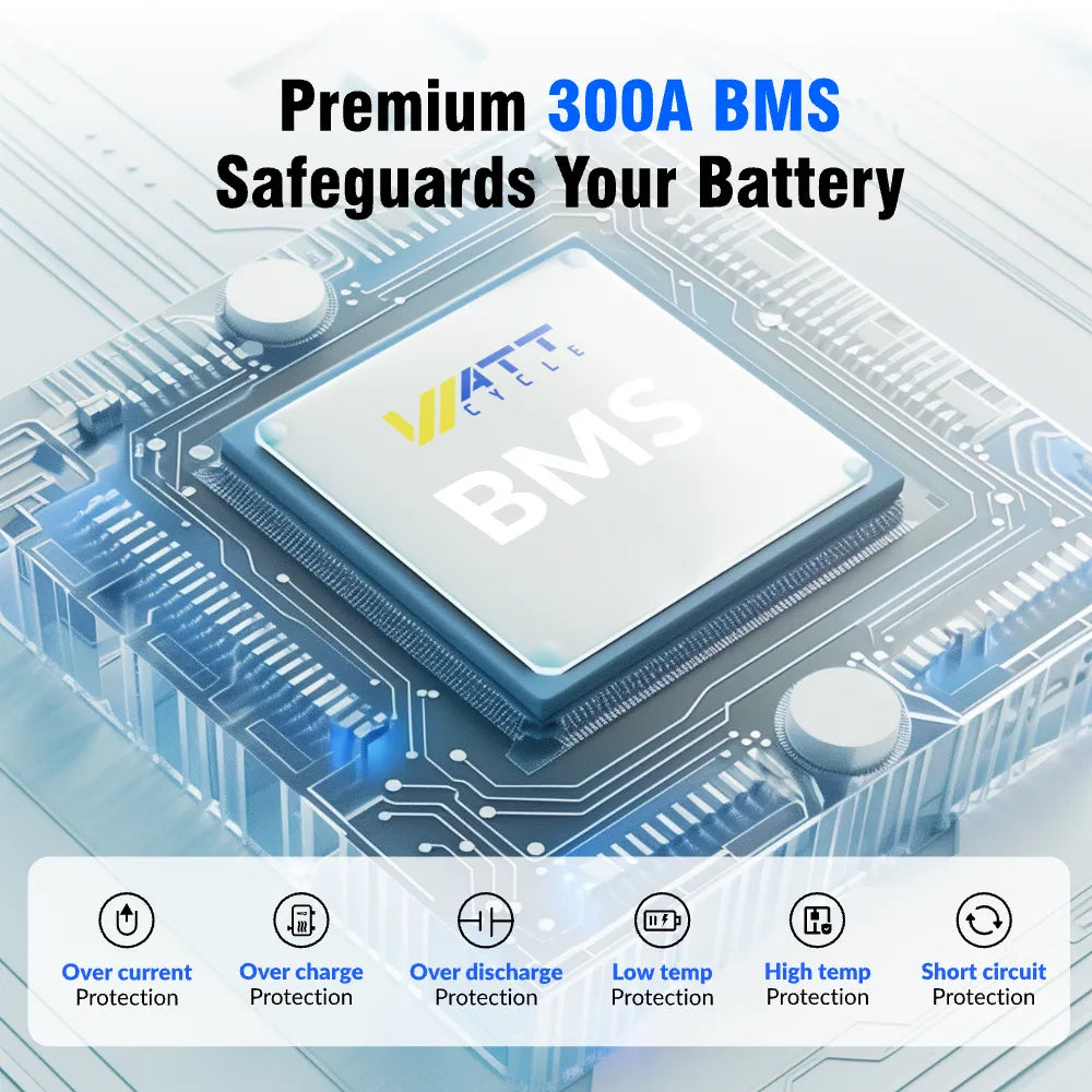 24V 314Ah Ultra Lightweight Lithium Battery with Bluetooth - Perfect for Solar Power Systems, RVs, Marine & Off-Grid Applications