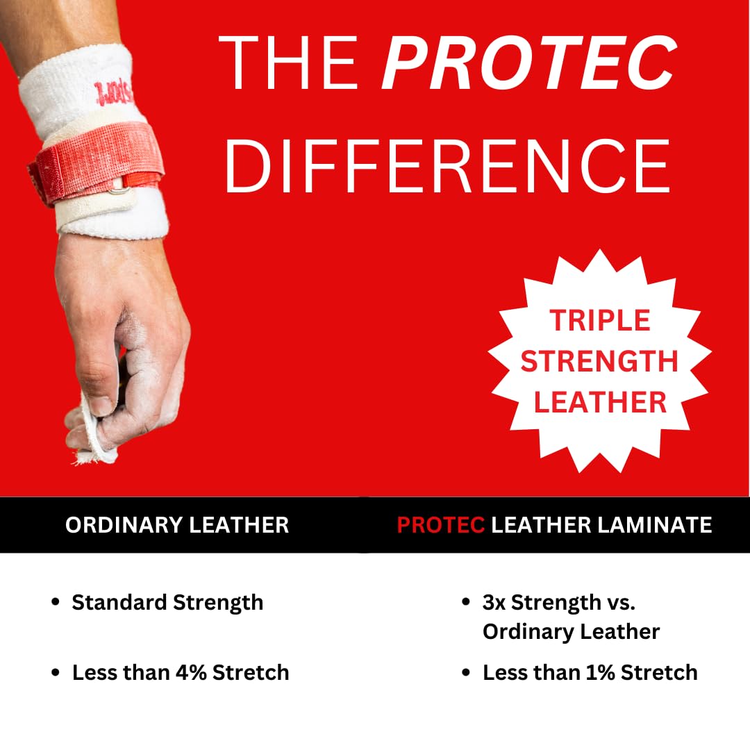 Reisport Protec Ring Gymnastics Grips for Men - Triple Strength Leather Hand Grips for Gymnastics Rings - Durable Training Equipment for Advanced Athletes - Perfect for CrossFit, Gymnastics & Strength Training