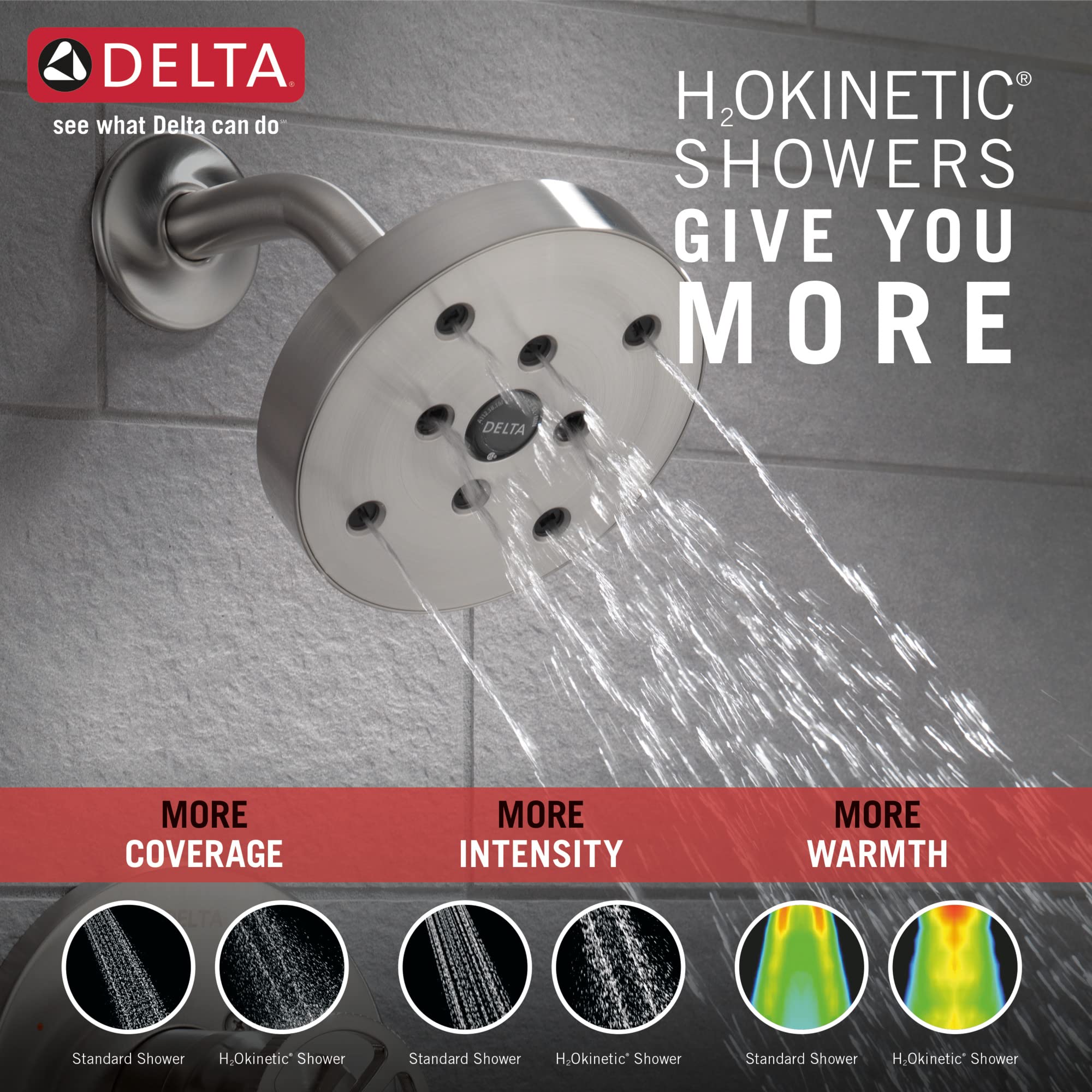 Delta Trinsic 14 Series Single Handle Brushed Nickel Shower Faucet with H2Okinetic Technology - Complete Shower Set Includes Shower Head, Trim Kit & Fixtures (T14258-SS, Valve Sold Separately) - Perfect for Modern Bathroom Renovations & Spa-Like Shower Experience
