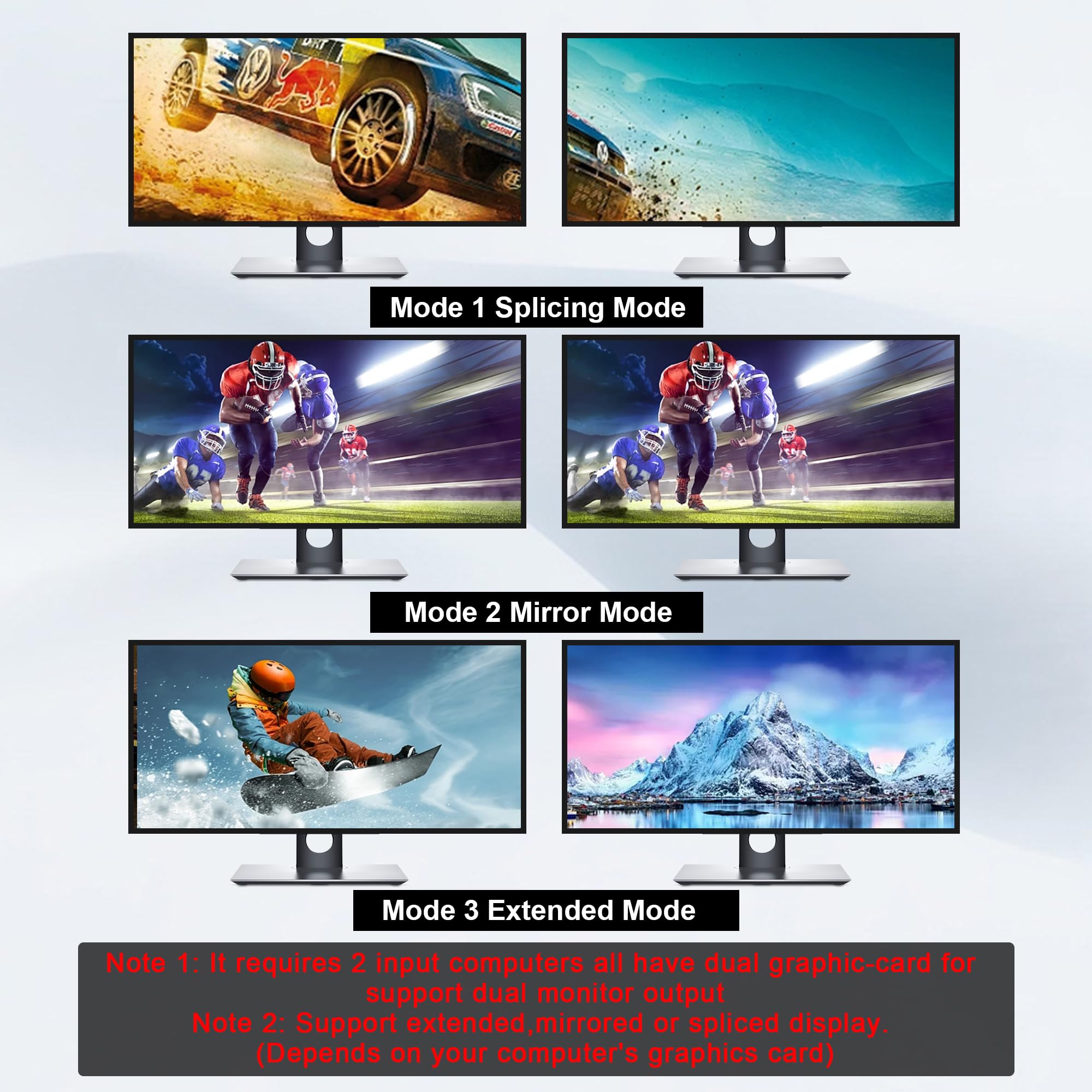 4K 60Hz USB 3.0 KVM Switch - Dual Monitor HDMI+DisplayPort for 4 PCs, 2 Monitors | Audio & Mic Support | 3 USB 3.0 Ports | Perfect for Home Office, Gaming Setup & Multi-Computer Workstations