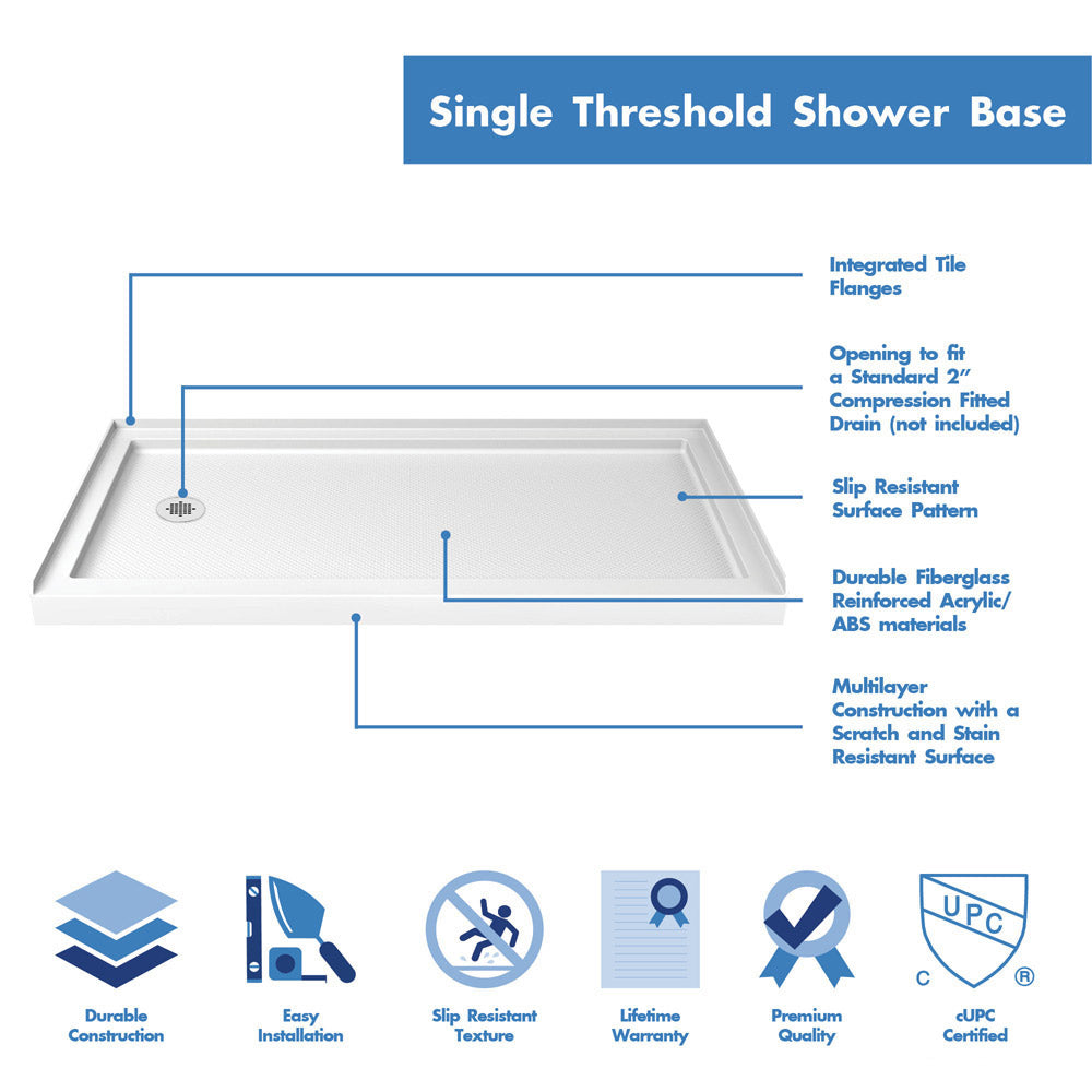 DreamLine 32x60x76.75 Inch Acrylic Shower Base with Center Drain & QWALL 5 Backwall Kit - White | Easy Installation, Durable & Waterproof for Bathroom Remodeling & Modern Home Upgrades
