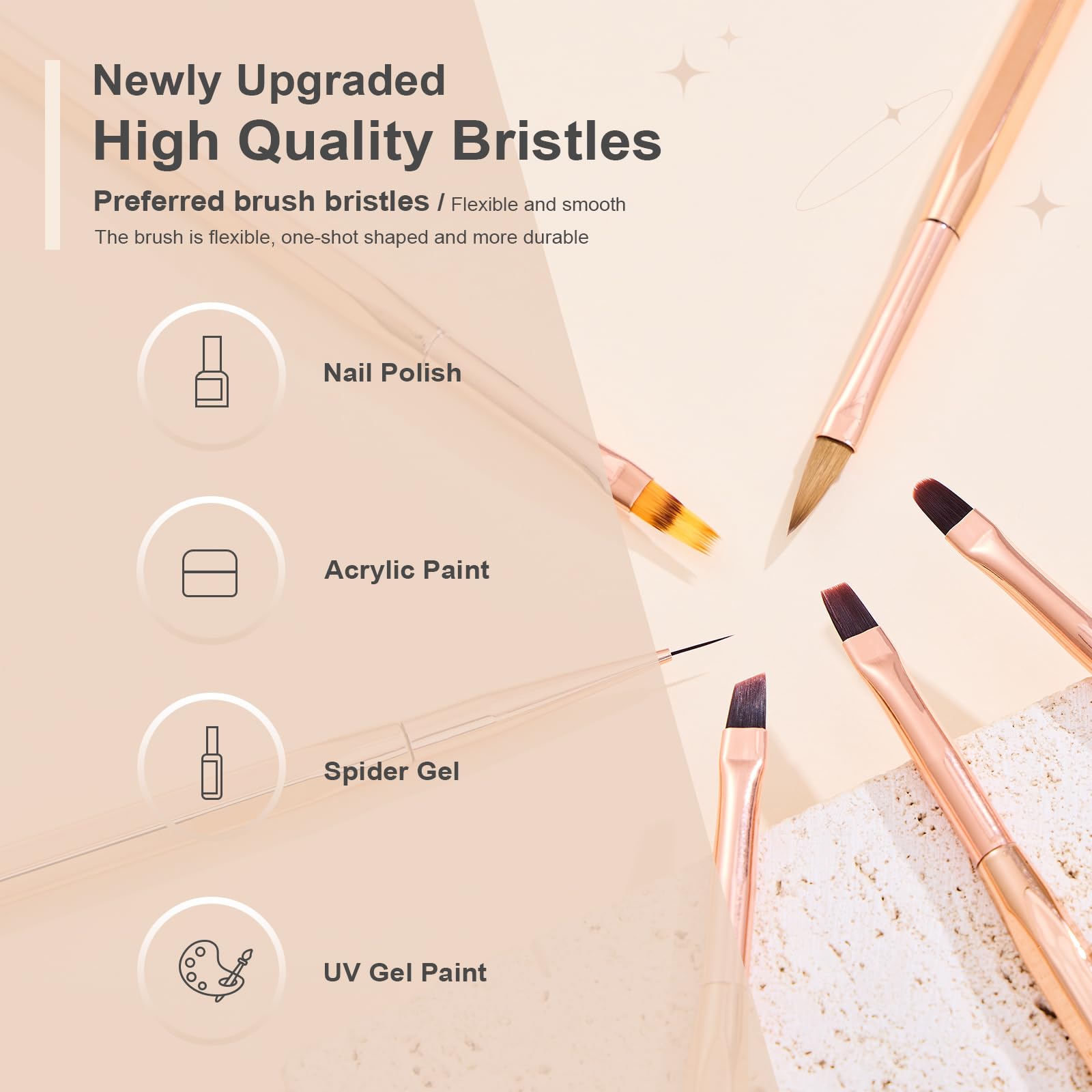 6Pcs Professional Nail Art Brush Set - Nail Liner, Ombre, Gel Polish Painting Brushes for DIY & Salon Nail Designs | Perfect for Home Manicures & Professional Nail Artistry