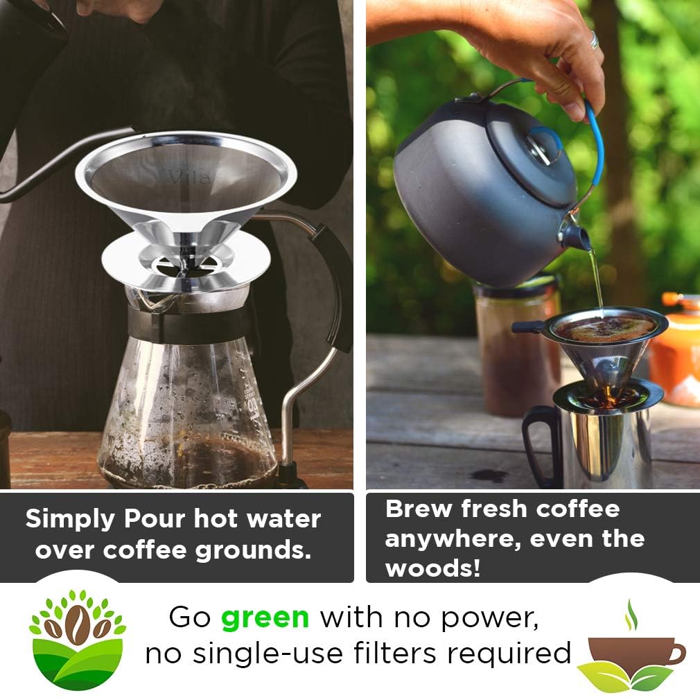 Premium Stainless Steel Fine Mesh Coffee Filter - Reusable Pour Over Coffee Dripper for Standard Pots & Cups | Lightweight, Paperless, Eco-Friendly | Perfect for Home Brewing, Camping & Office Use