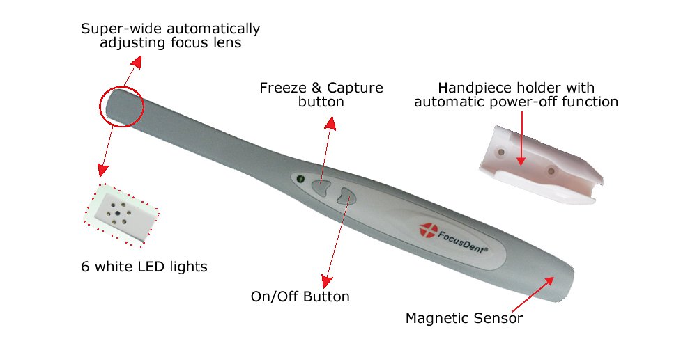 MD740 Dental Intraoral Camera with USB Connection - 6 LED Lights & 1.3MP HD Imaging - Includes Dental Software for Oral Examinations & Patient Education