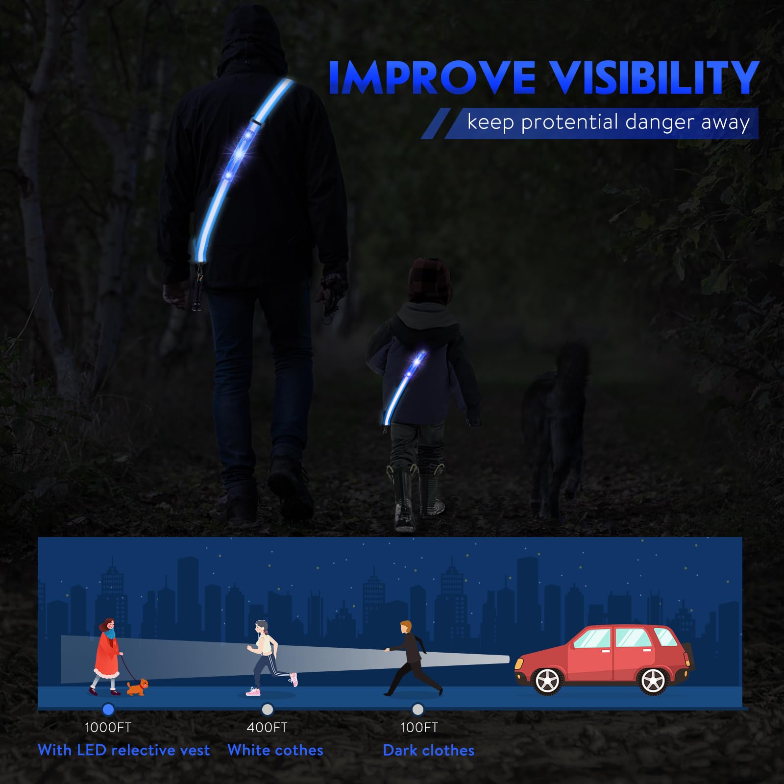Simket Rechargeable LED Reflective Sash - Adjustable High Visibility Safety Gear for Night Walking, Jogging, Running & Biking - Perfect for Men & Women Outdoor Activities in Low Light Conditions