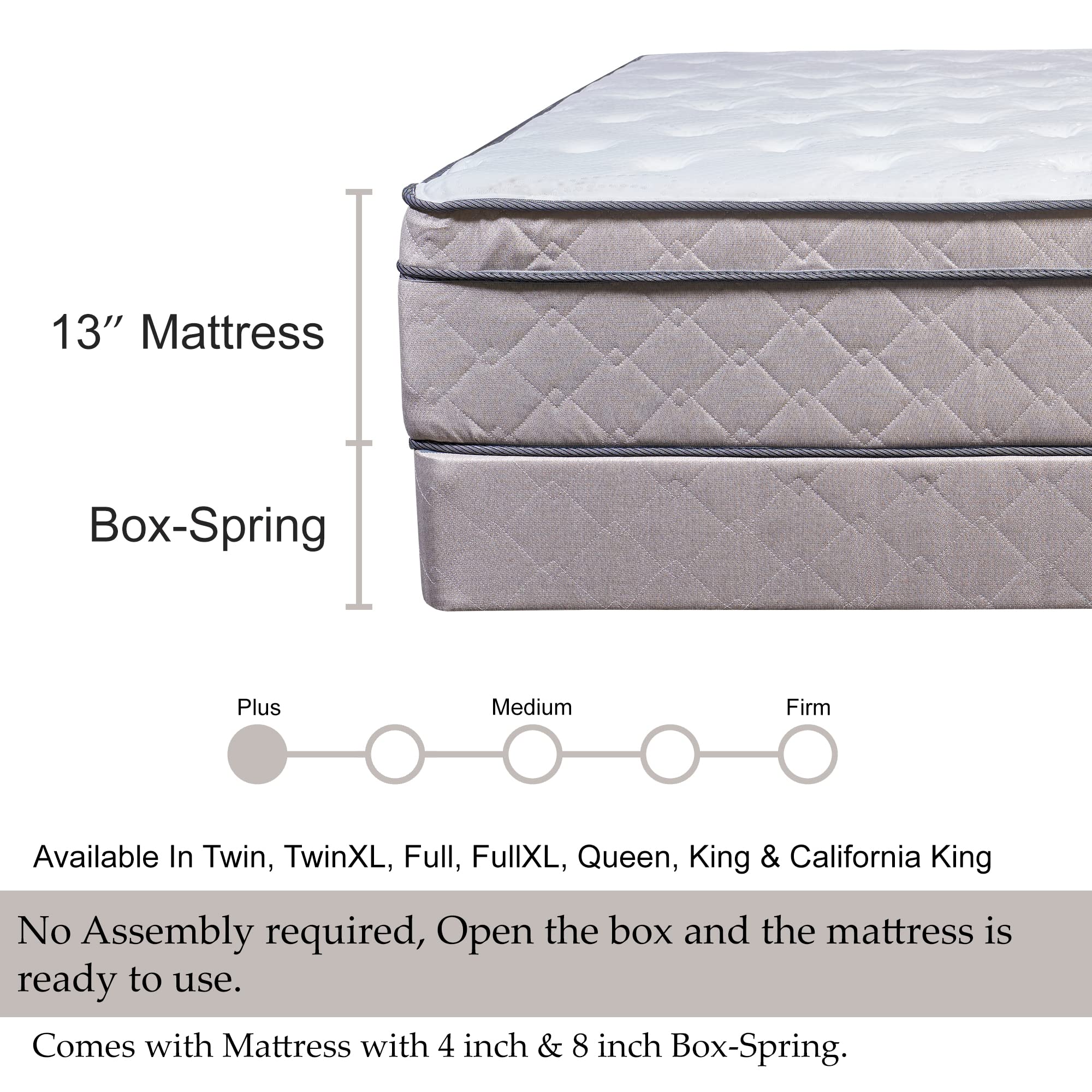 13-Inch Hybrid Eurotop Pillowtop Memory Foam Gel Innerspring Mattress with Soft Foam Encasing & 8