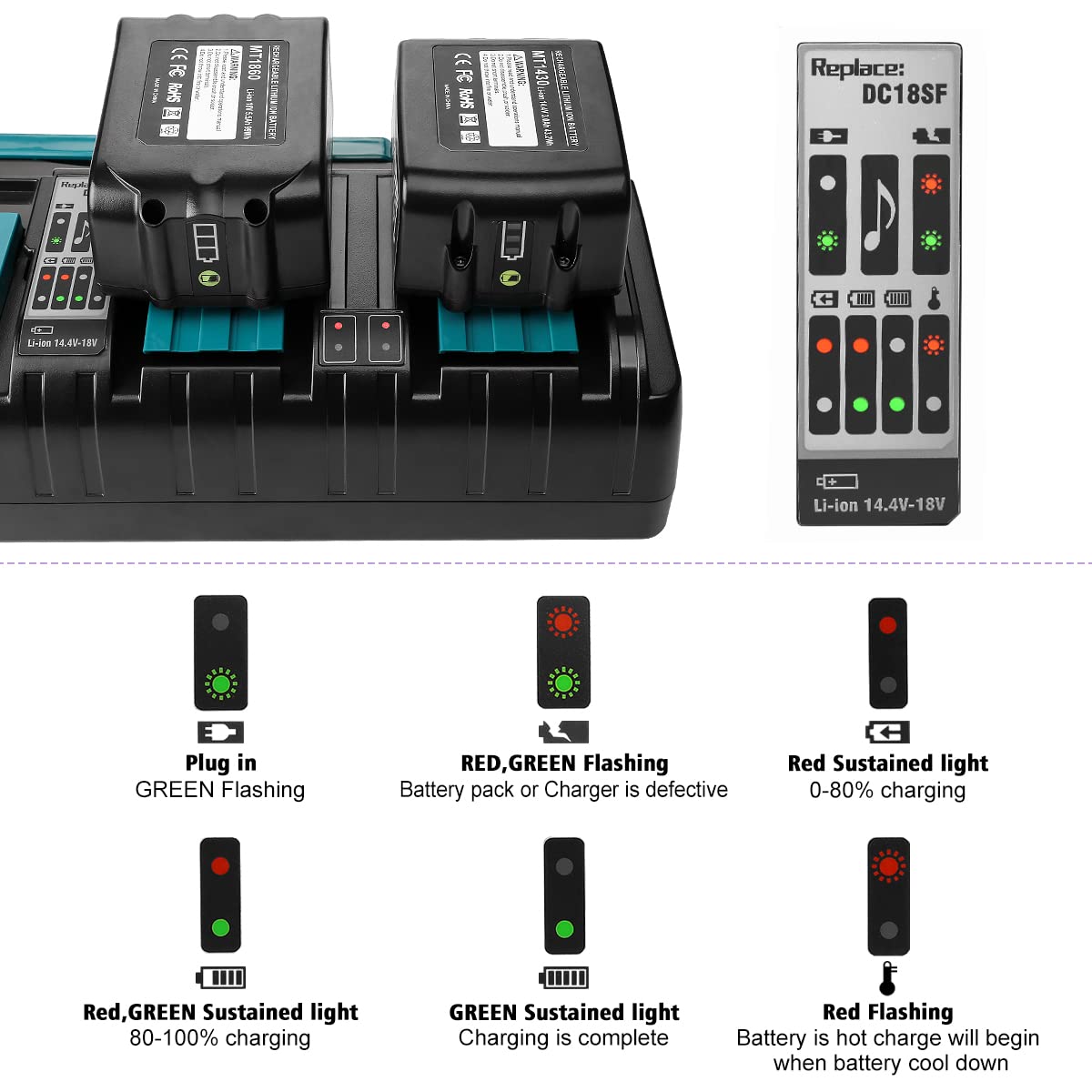 **4-Port 18V DC18SF Replacement Charger for Makita 14.4-18V Lithium Batteries (BL1830, BL1840, BL1850, BL1860, BL1815, BL1430) - Compatible with DC18SF, DC18RC, DC18RD, DC18RA - Fast Charging for Power Tools, Drills & Outdoor Equipment**
