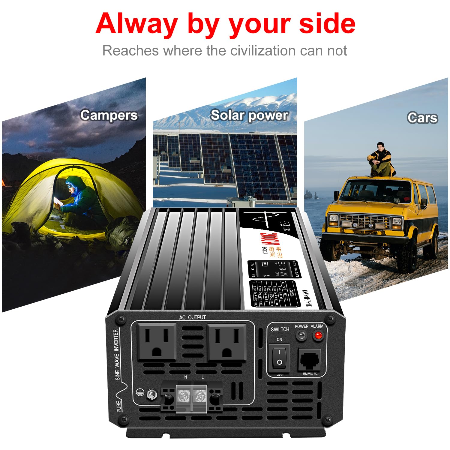 2000W Pure Sine Wave Power Inverter DC 36V to AC 120V 60Hz Solar Converter for Home, RV & Car Use - DC Input 30V-45V - Perfect for Solar Systems, Camping & Emergency Power Backup