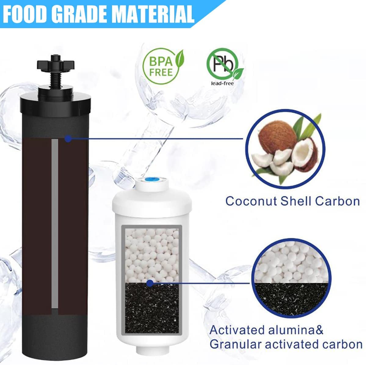 **Berkey® Water Filter Replacement - 4 Black & 4 Fluoride Filters (PF2) | NSF/ANSI 42 Certified | Compatible with Big, Royal & Travel Berkey® Gravity Systems | Perfect for Home, Camping & Emergency Preparedness**