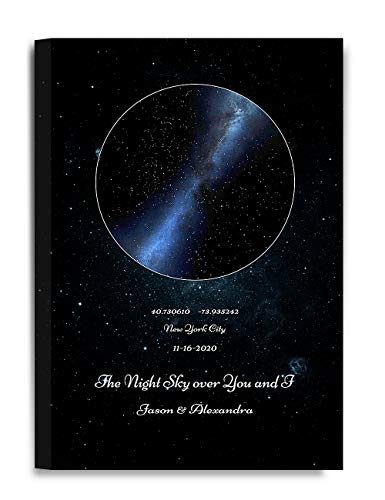 Star Map