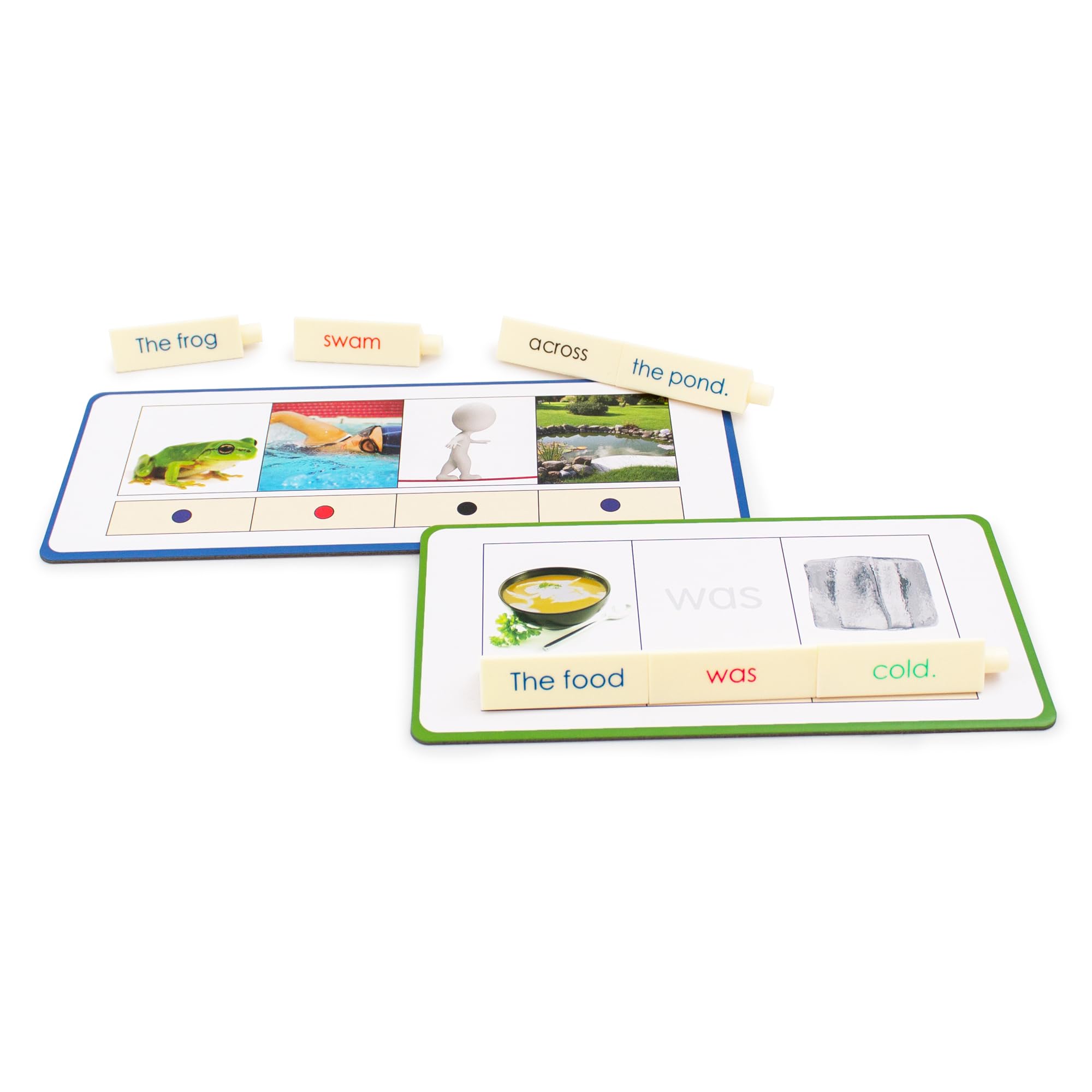 Junior Learning Sentence Toolbox - Educational Grammar Building Kit for Kids Ages 5-8 - Perfect for Homeschooling, Classroom Activities & Language Development