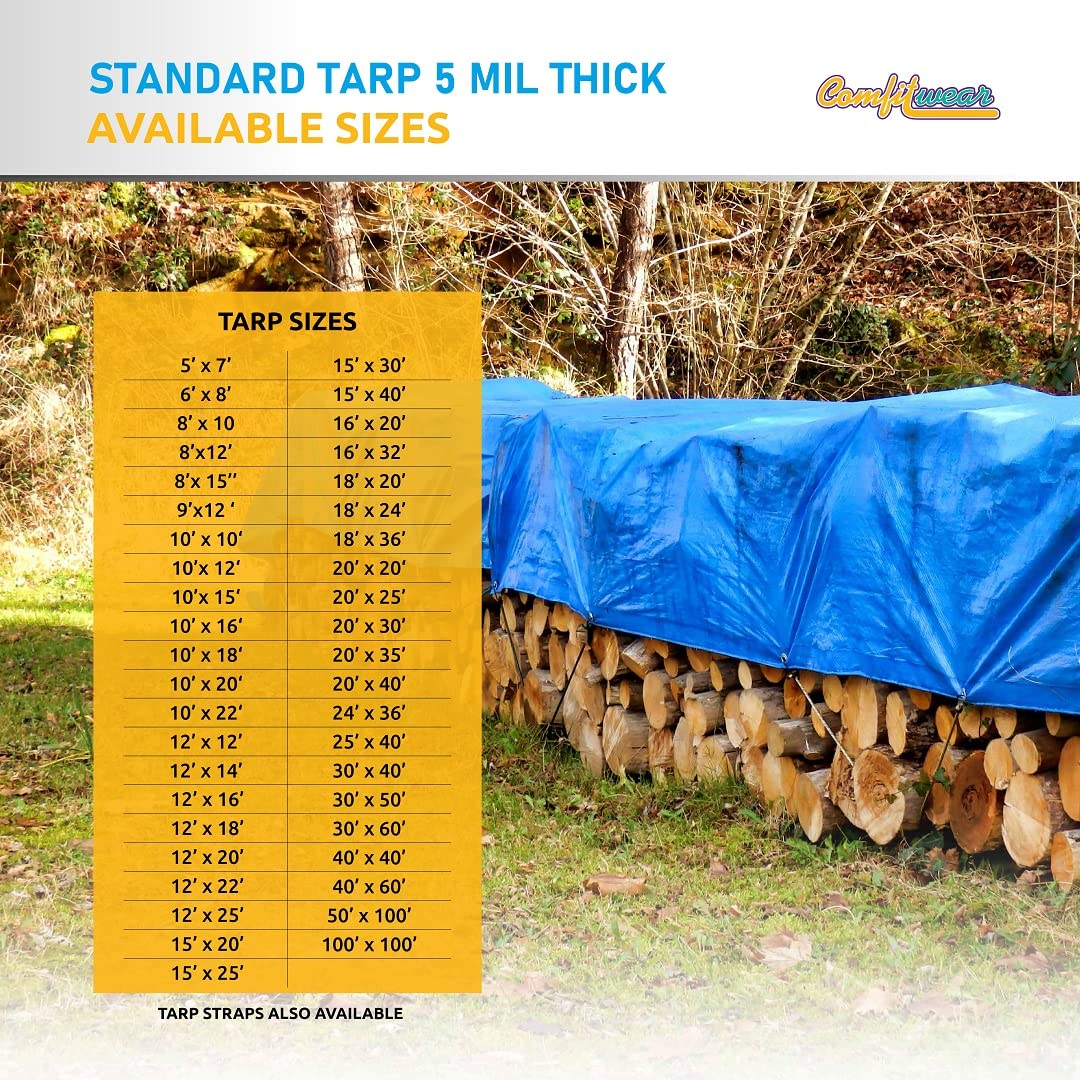 Heavy Duty Waterproof Poly Tarpaulin Cover with Reinforced Grommets - UV Resistant Multi-Purpose Tarp for Pool, Boat, Camping, Canopy & Outdoor Protection - Durable All-Weather Shelter Solution for Home, Garden and Construction Use