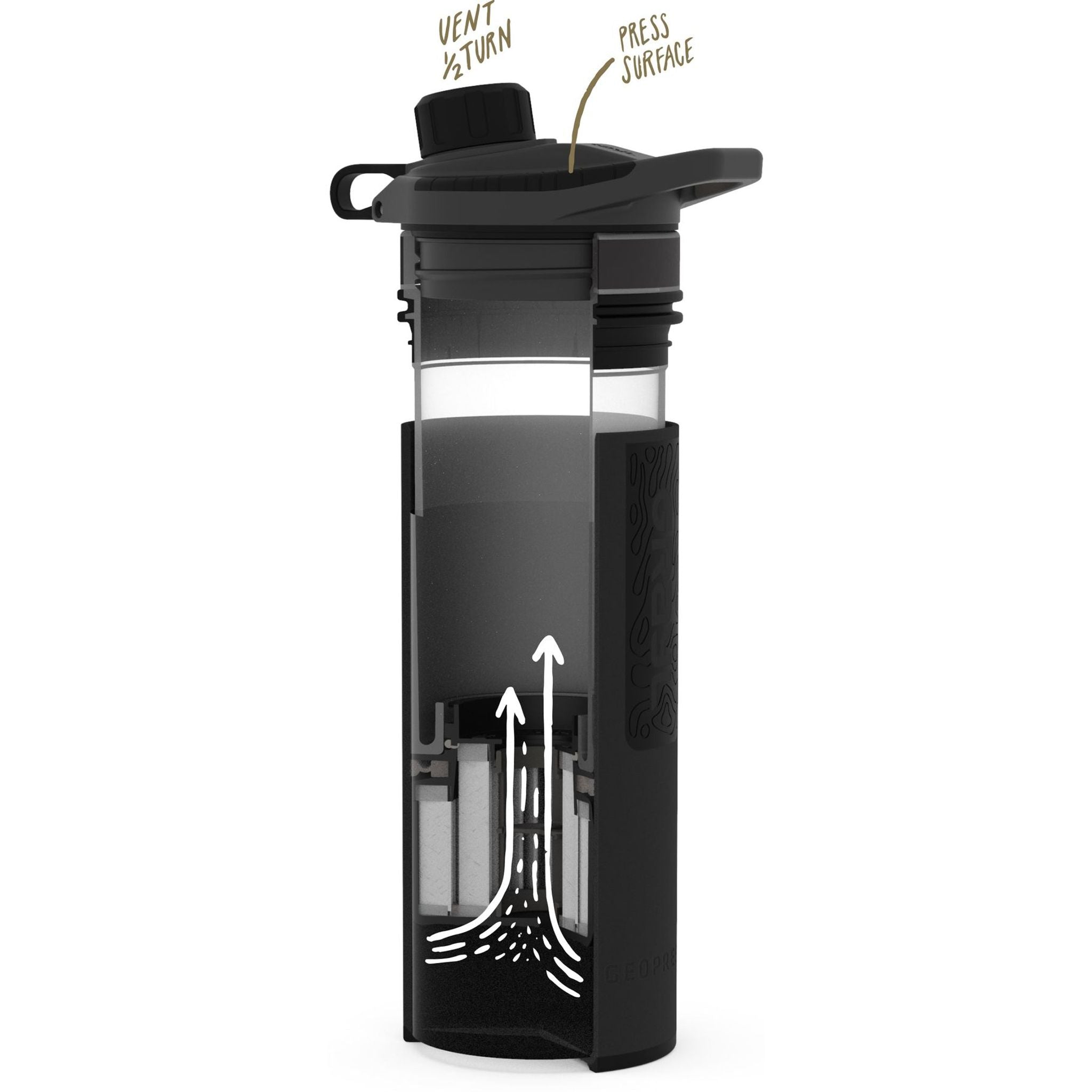 GRAYL GeoPress™ Water Purifier Bottle - Covert Black | Portable Filter for Hiking, Camping & Travel | Removes Bacteria, Viruses & Chemicals
