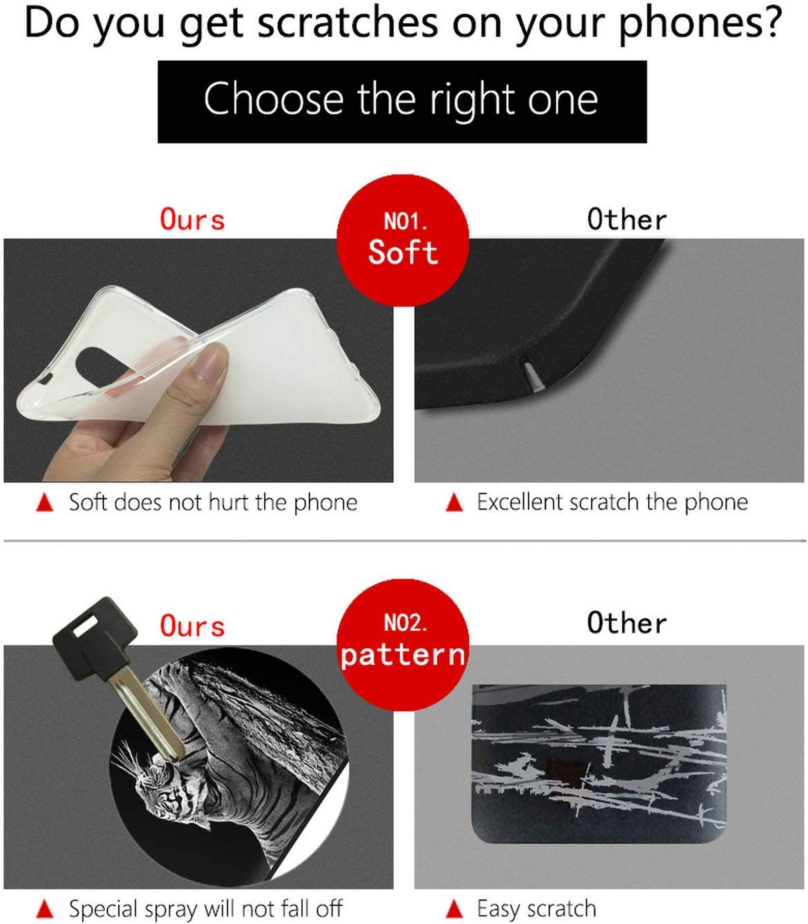 UMX U683CL U683 U683C 683 5 Inch Shockproof TPU Soft Cover Case for Unimax Smartphones - Durable Protection for Everyday Use