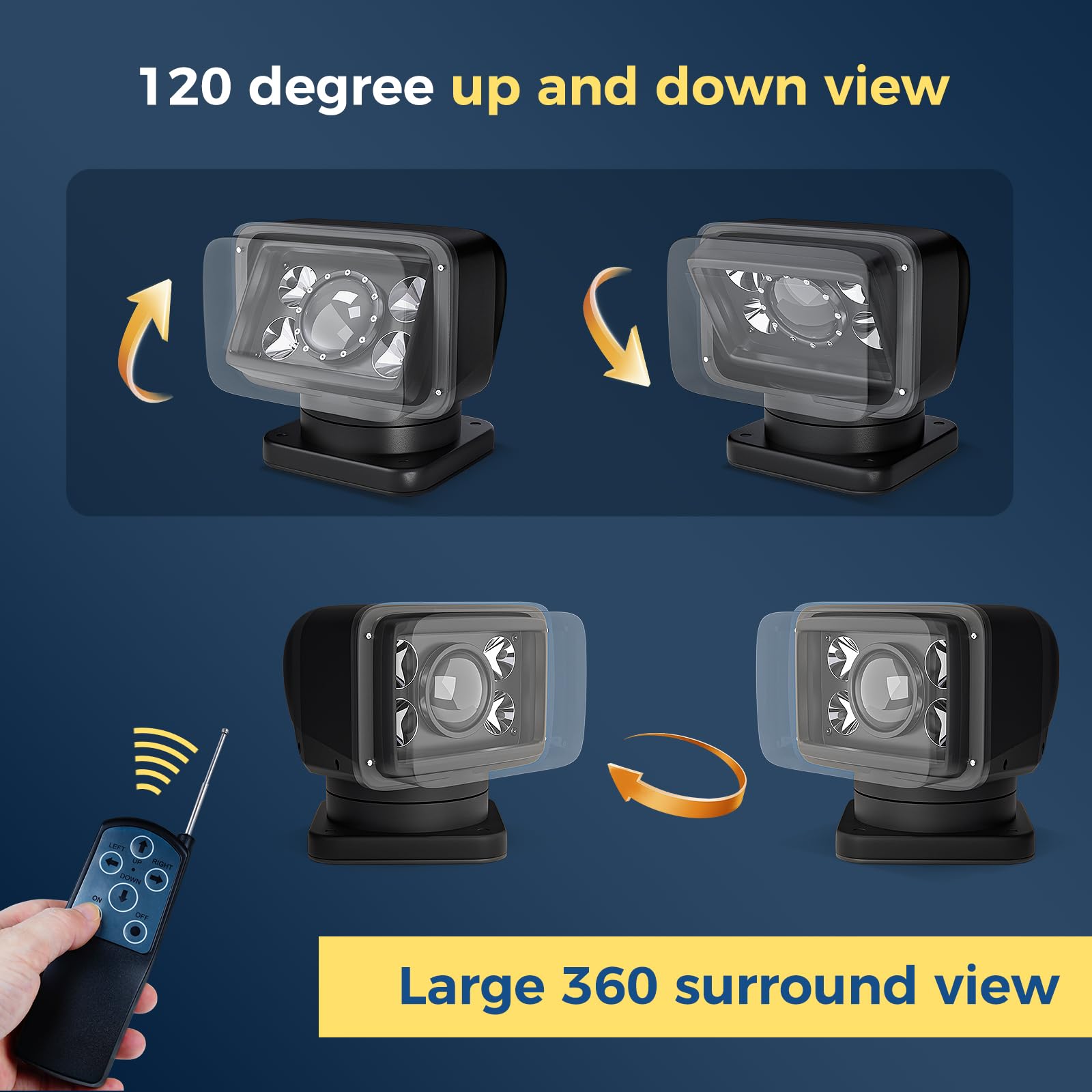 4.0-70W Remote Control LED Search Light with 7 Strong Magnets - 360° Auto-Reset Rotating Spotlight for Boats, Fire Trucks, Cars, Off-Road & Marine Use - Waterproof Outdoor Lighting for Emergency, Hunting & Night Operations (Black)