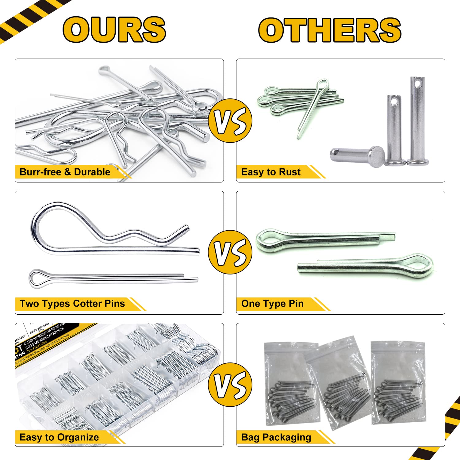 250Pcs Hairpin Cotter Pins Assortment Kit - Zinc Plated Steel R Clips & Cotter Keys for Hitch, Lawn Mower, Truck - Secure Fastening for Automotive, Machinery & DIY Projects
