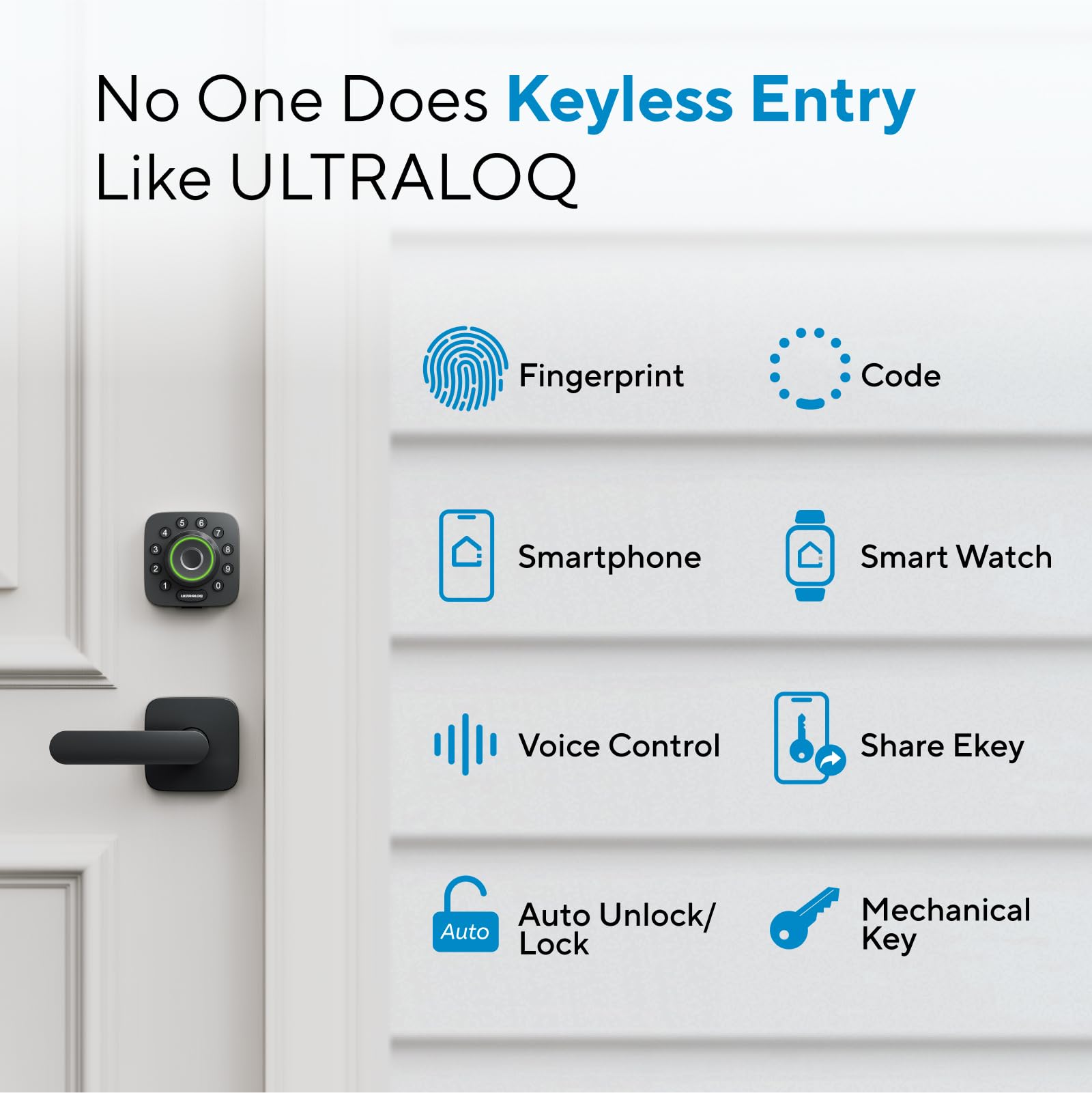 Ultraloq U-Bolt Pro WiFi Smart Lock with Fingerprint & Keypad - 8-in-1 Keyless Entry Deadbolt with Auto Unlock, Door Sensor, IP65 Waterproof, Remote App Control - Perfect for Home Security, Vacation Rentals & Smart Home Integration